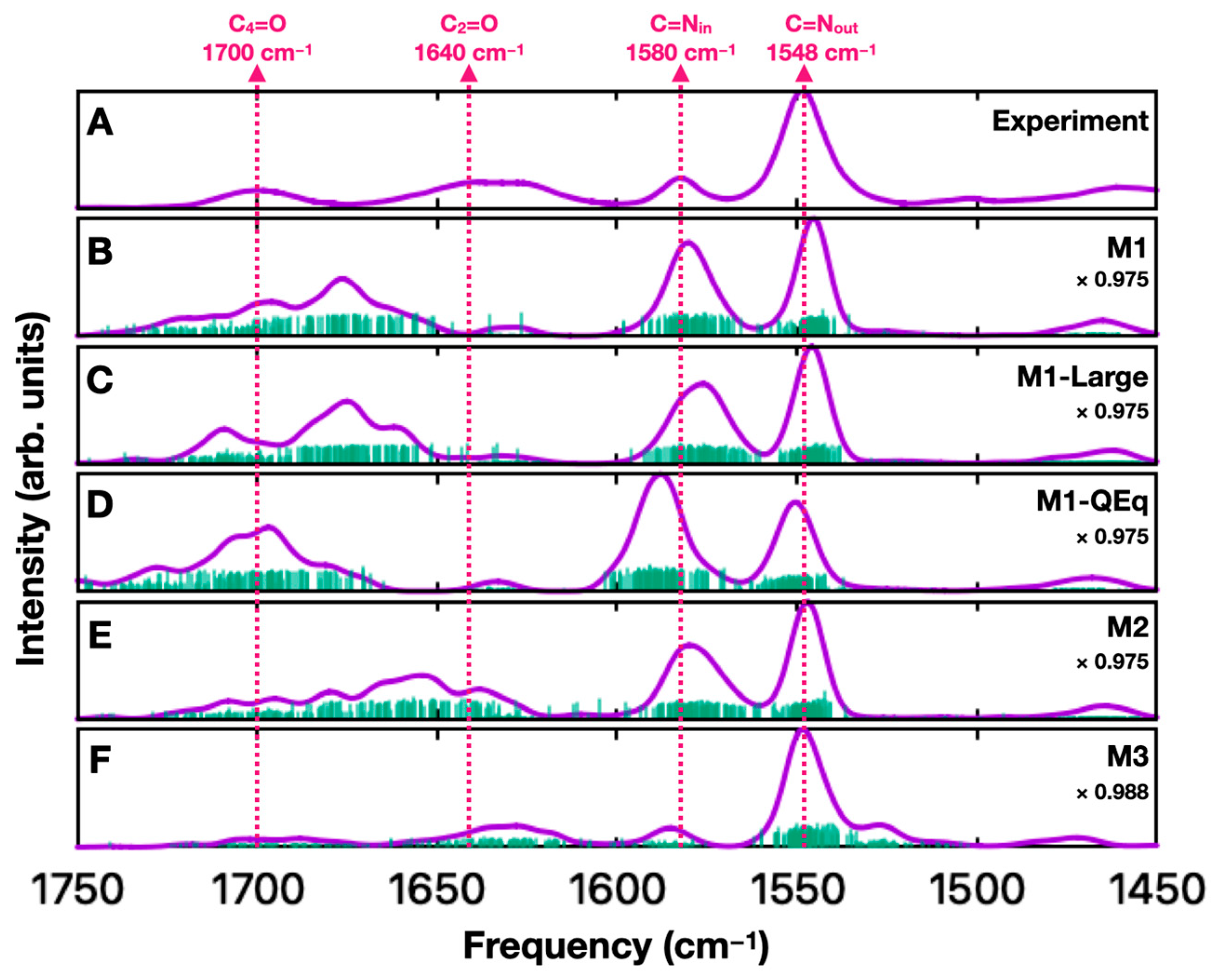 Molecules 29 00520 g004 Molecules 29 00520 g004