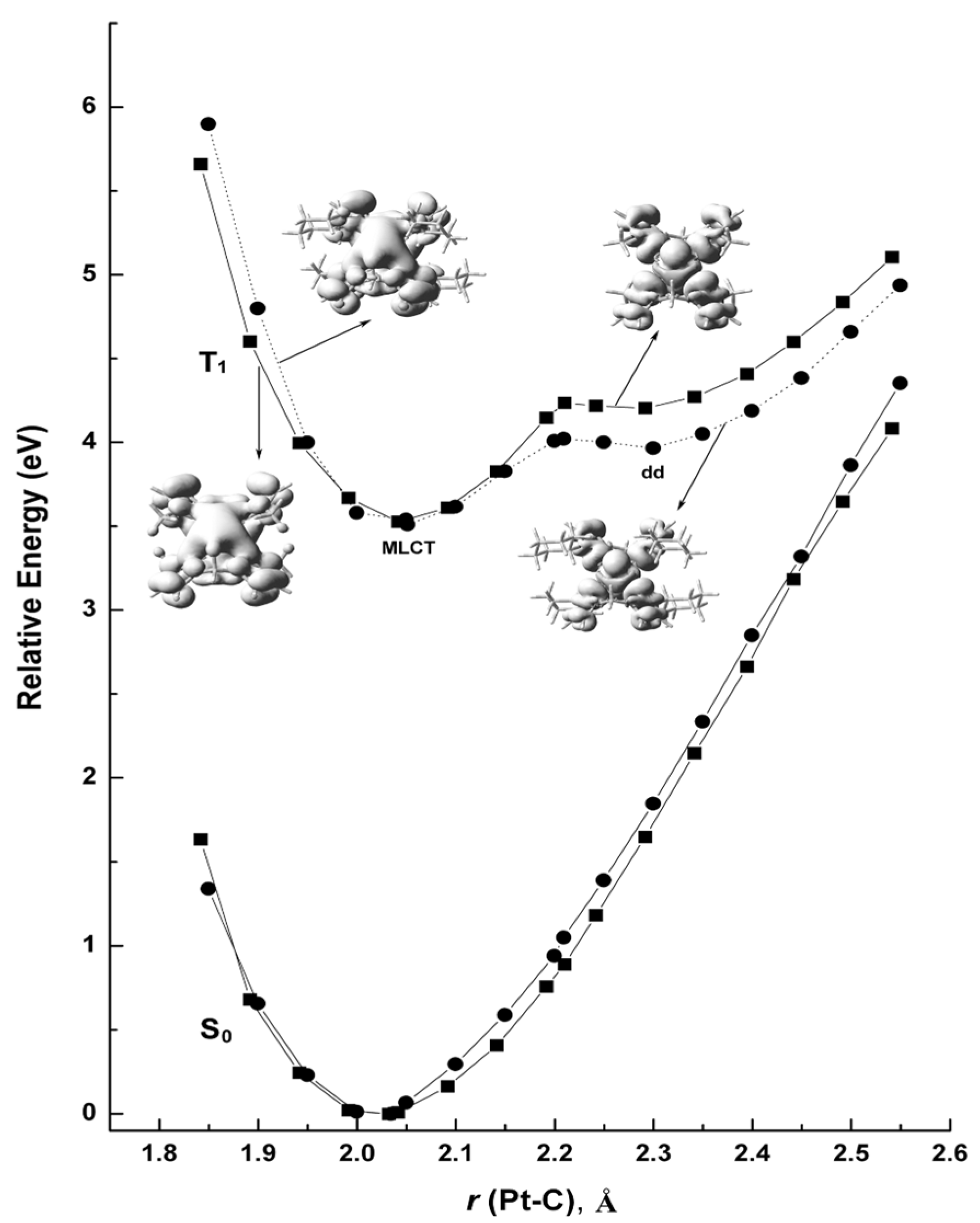 Molecules 29 00524 g004