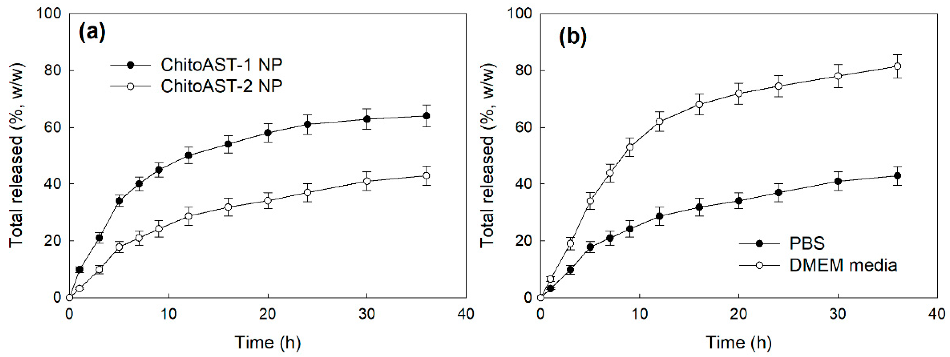 Molecules 29 00529 g004