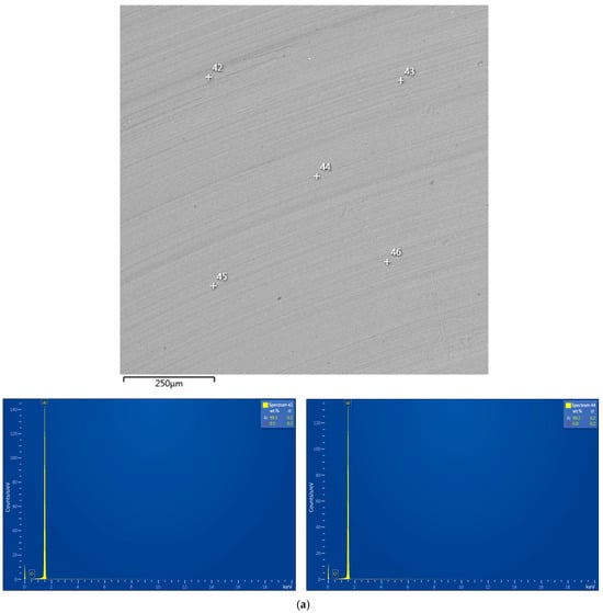 Molecules 29 00530 g0a1a