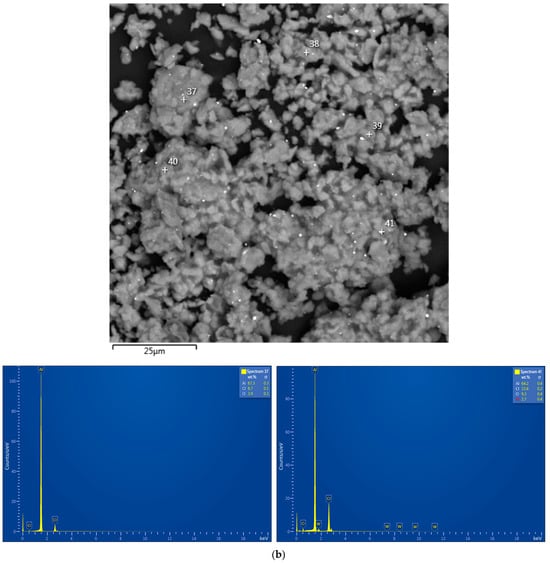 Molecules 29 00530 g0a1b