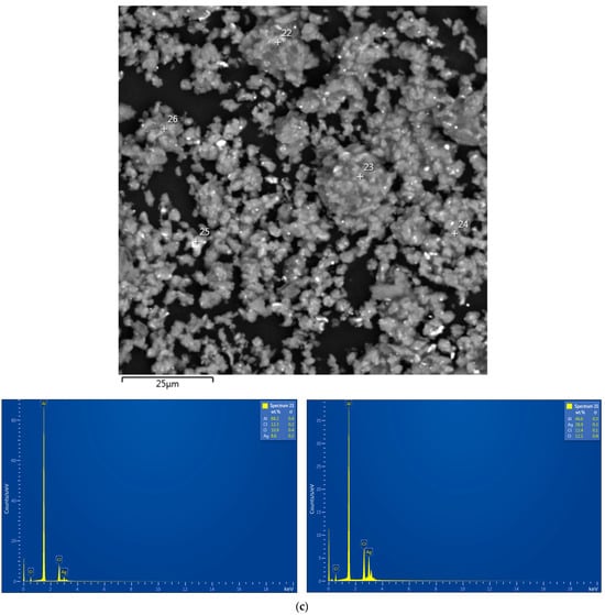 Molecules 29 00530 g0a1c