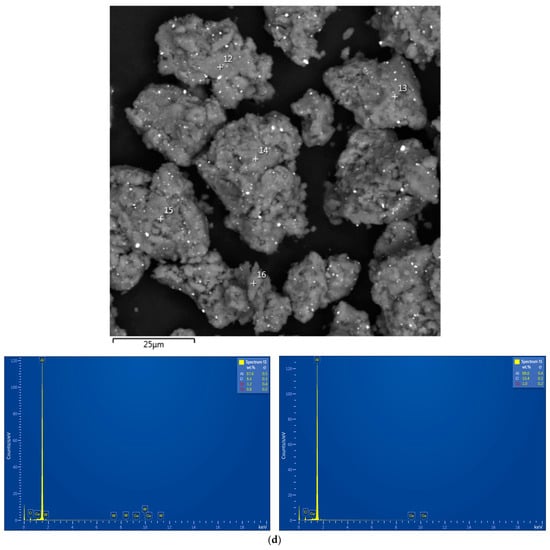 Molecules 29 00530 g0a1d