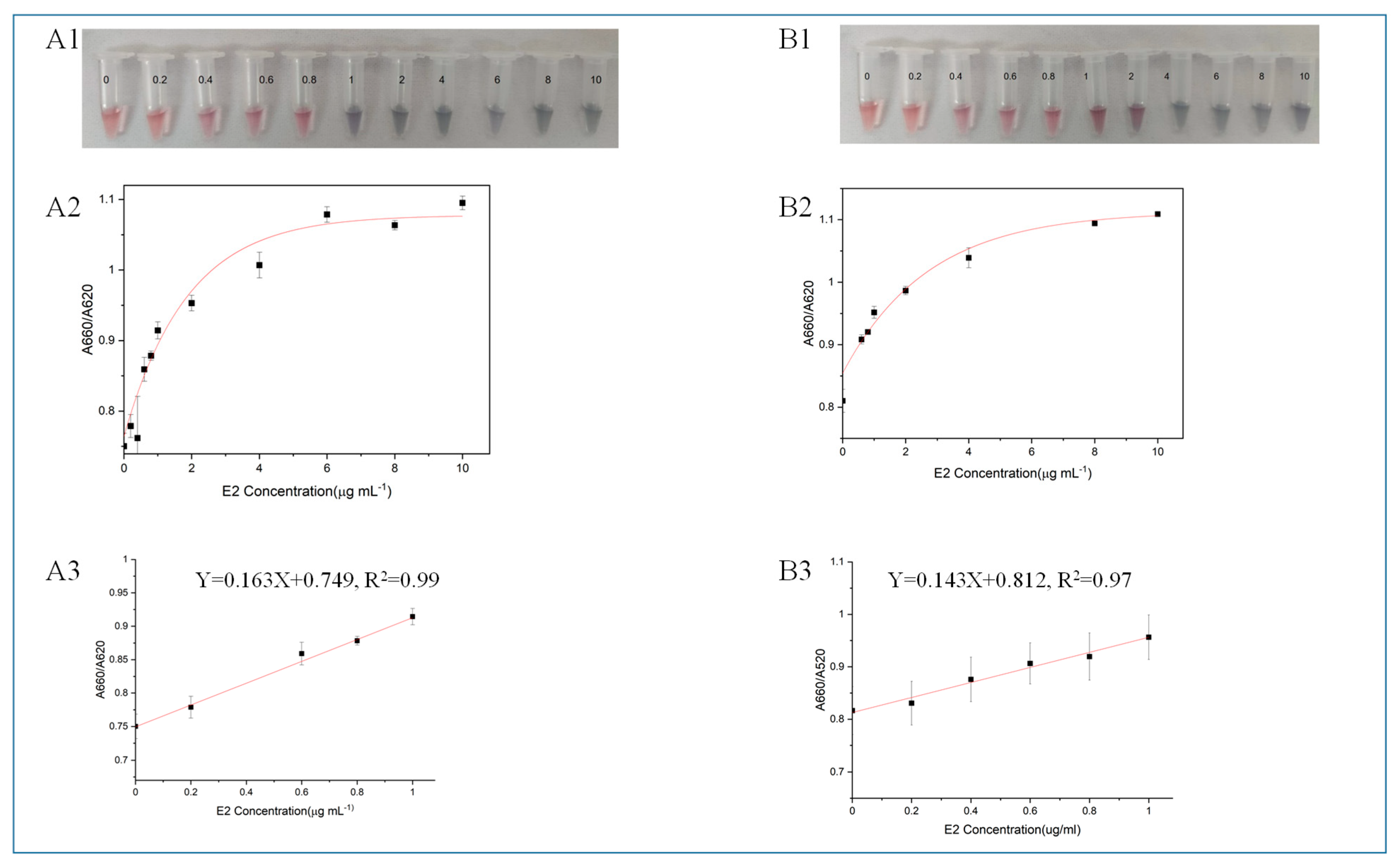 Molecules 29 00535 g003