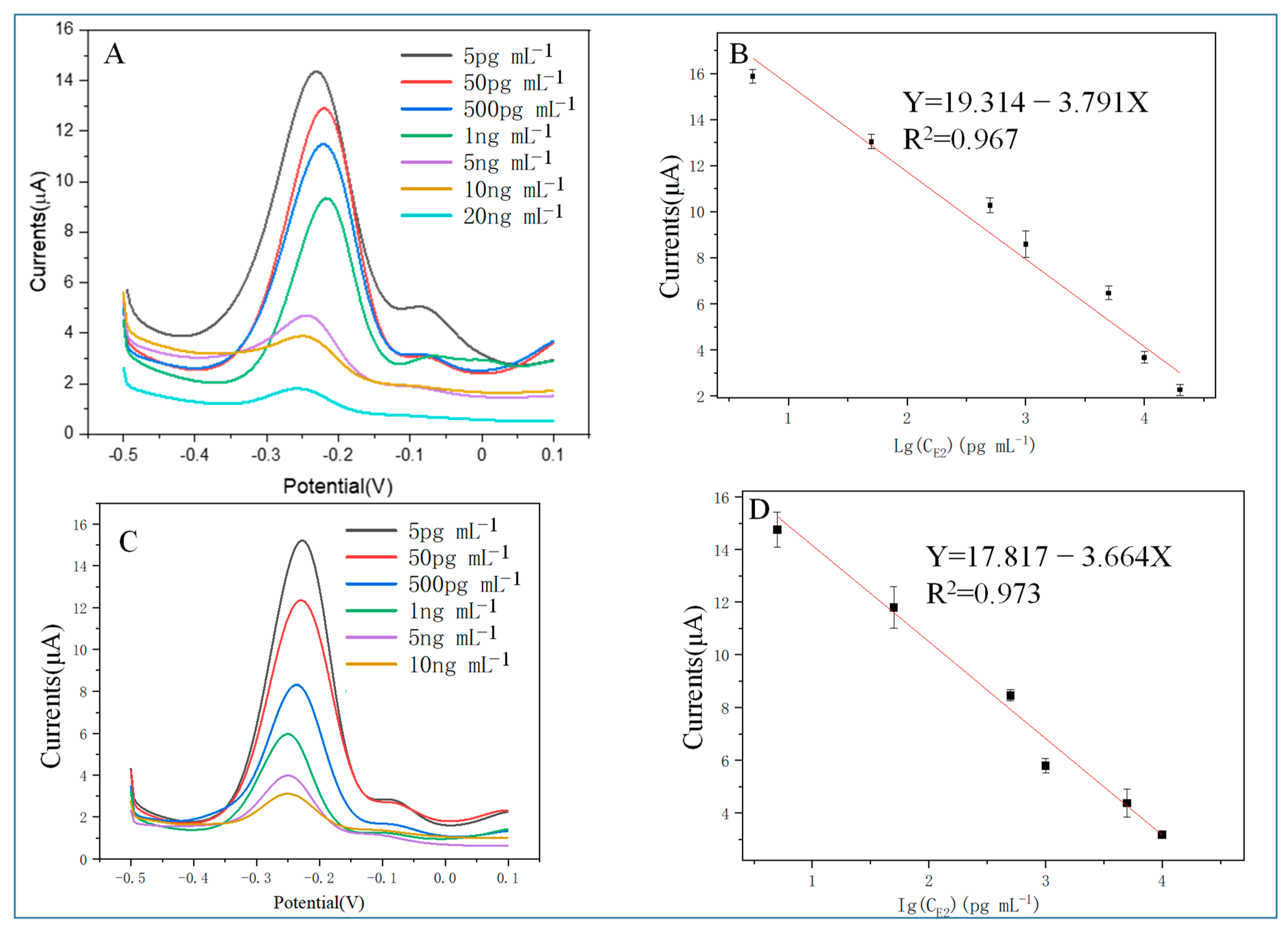 Molecules 29 00535 g006