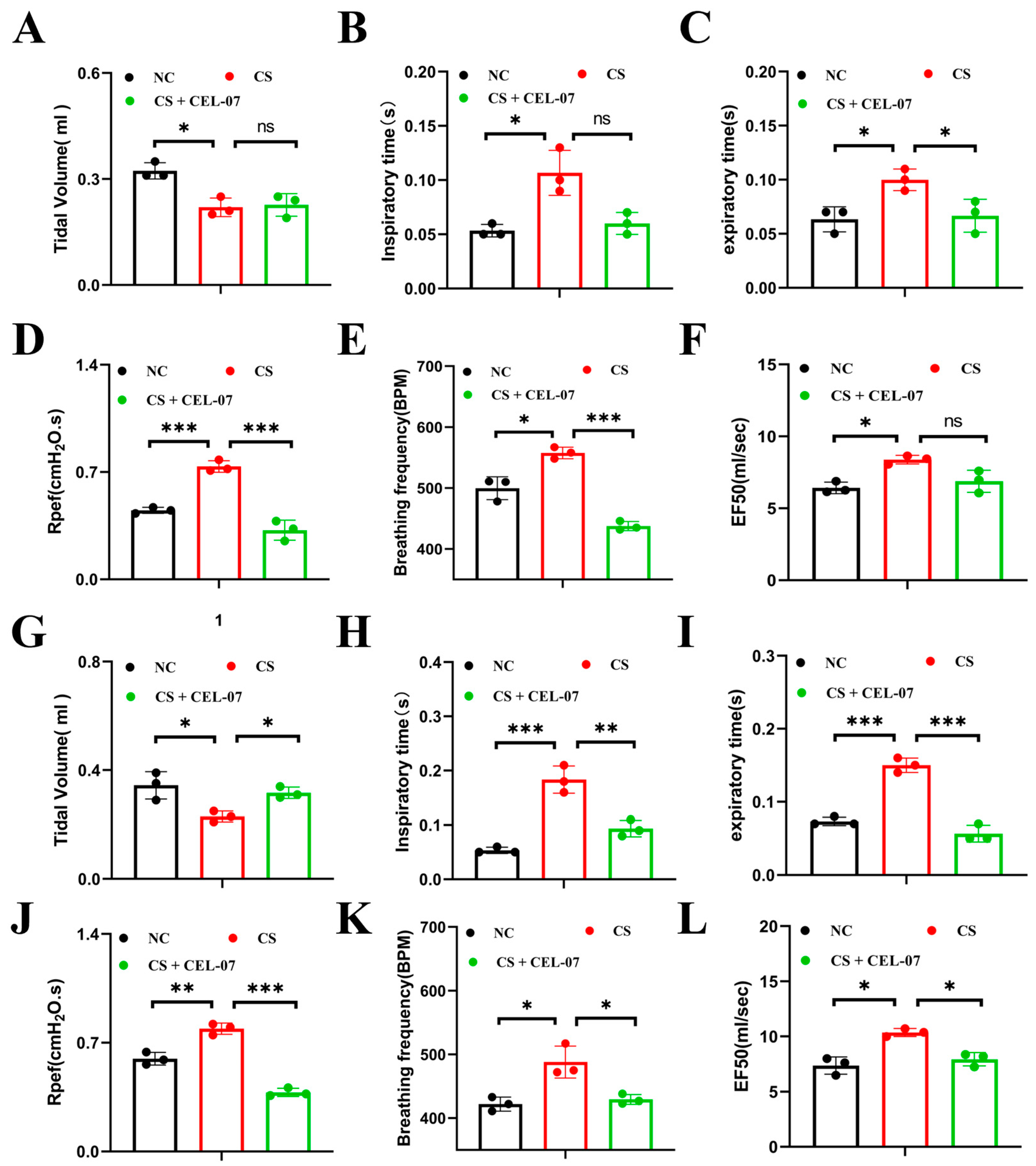 Molecules 29 00538 g005