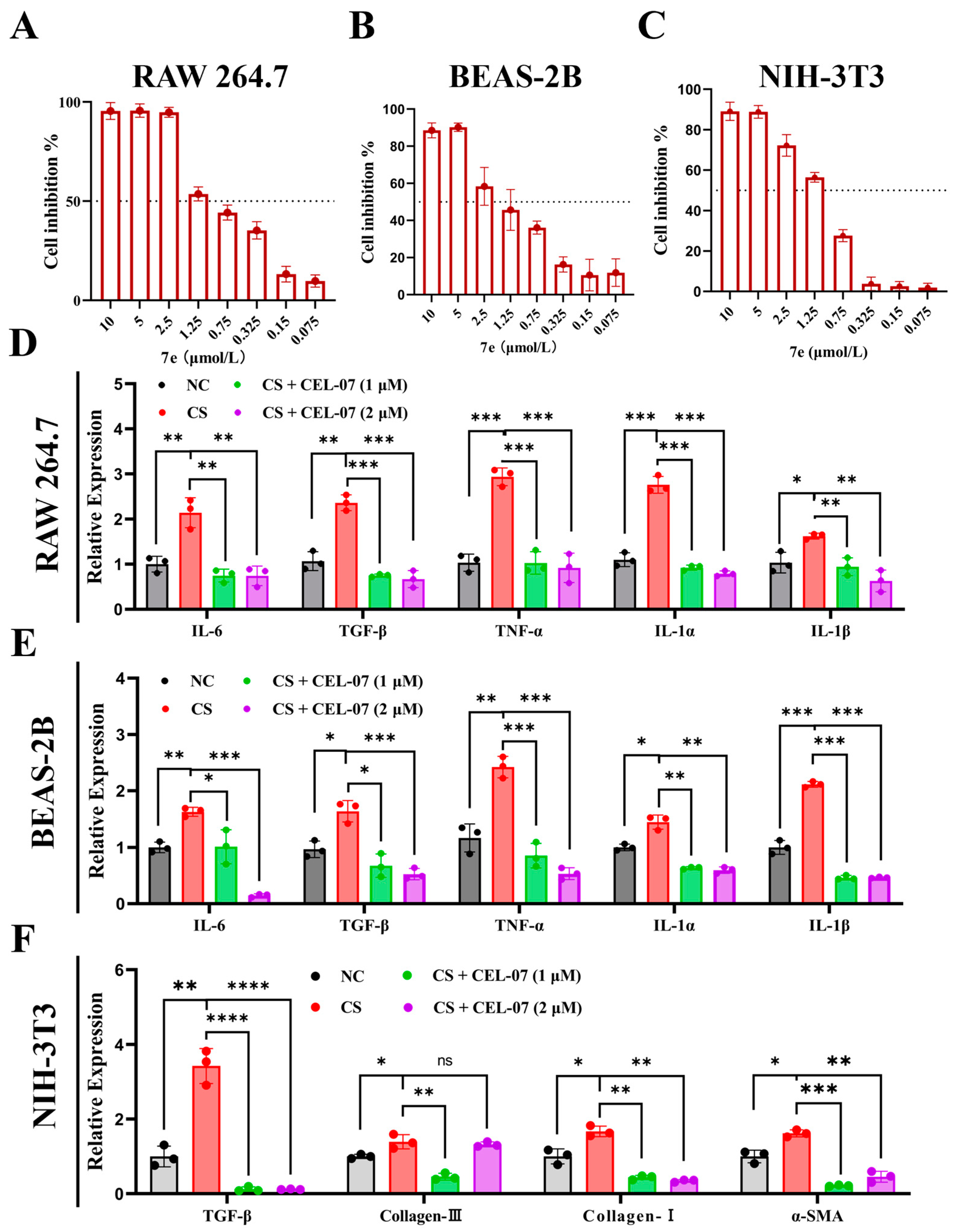 Molecules 29 00538 g007