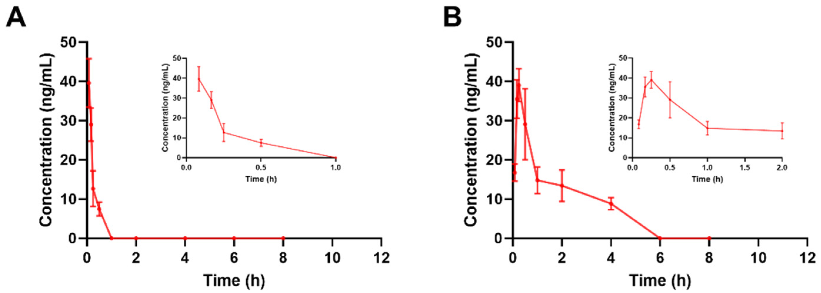 Molecules 29 00541 g004
