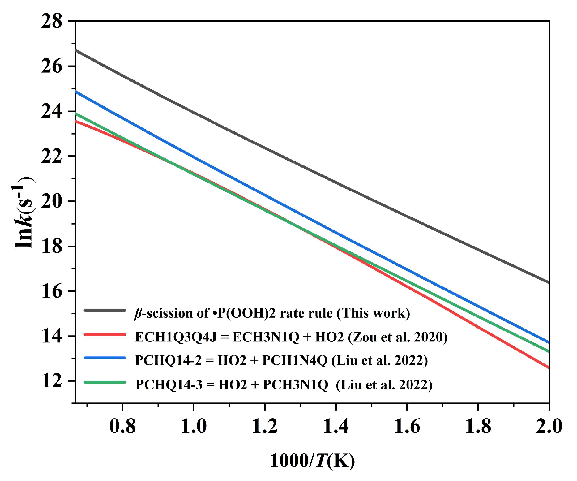 Molecules 29 00544 g001 Molecules 29 00544 g001