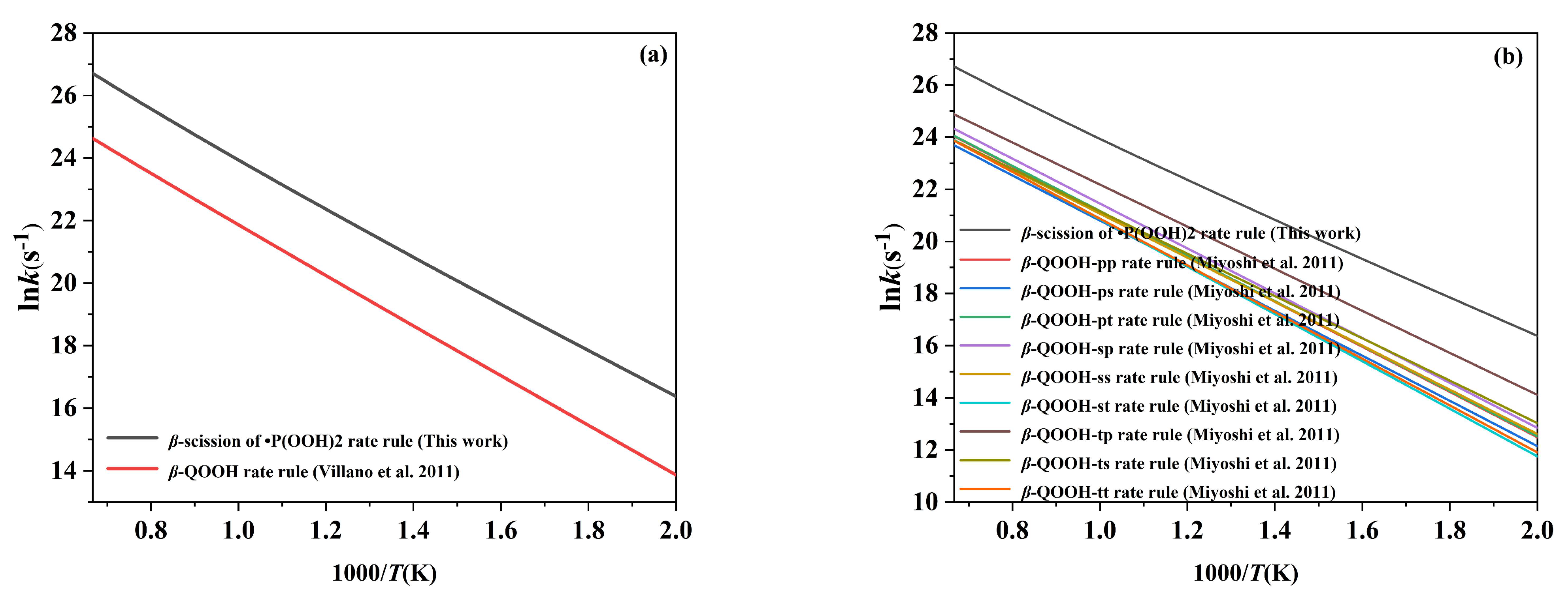 Molecules 29 00544 g002 Molecules 29 00544 g002