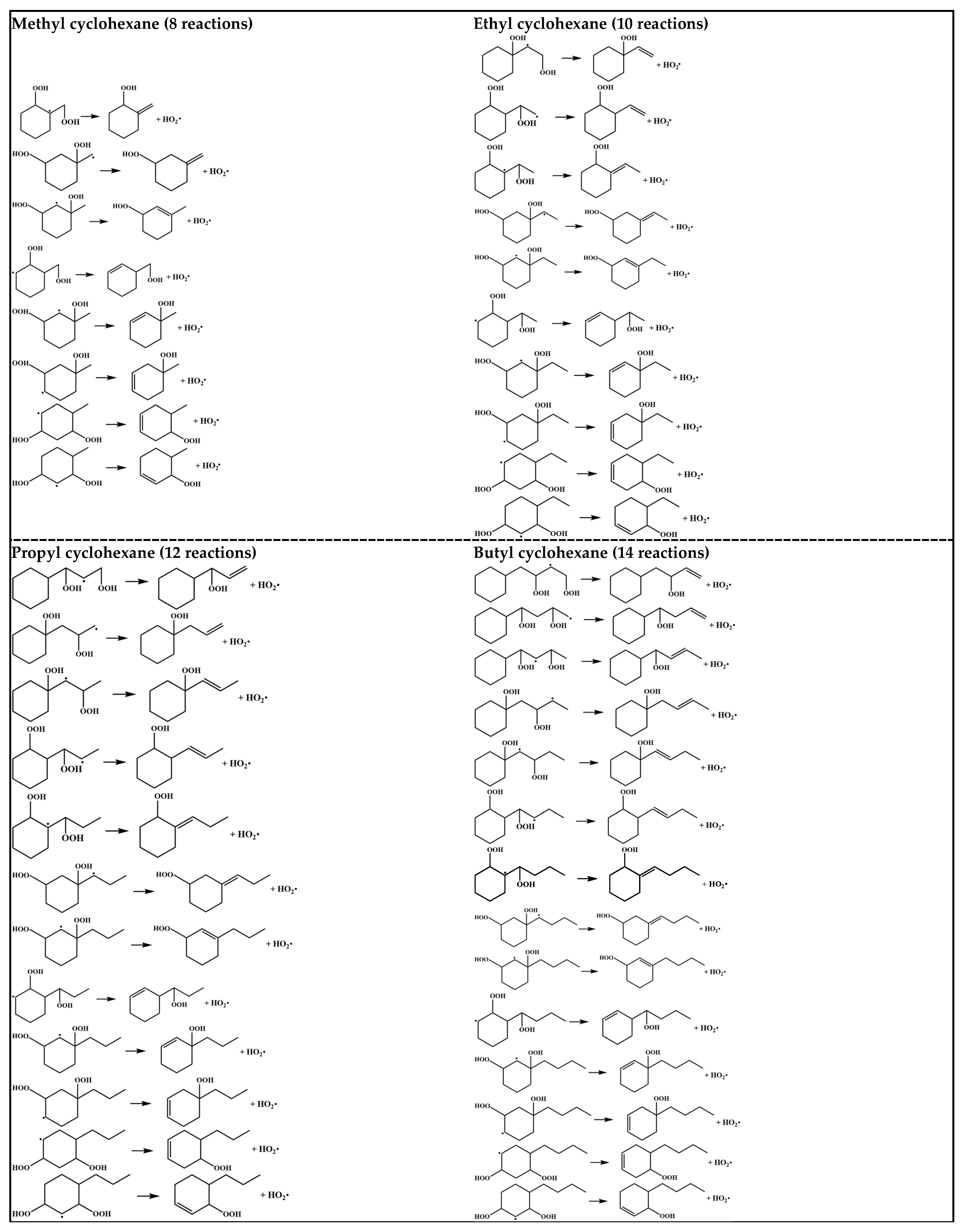 Molecules 29 00544 sch002 Molecules 29 00544 sch002