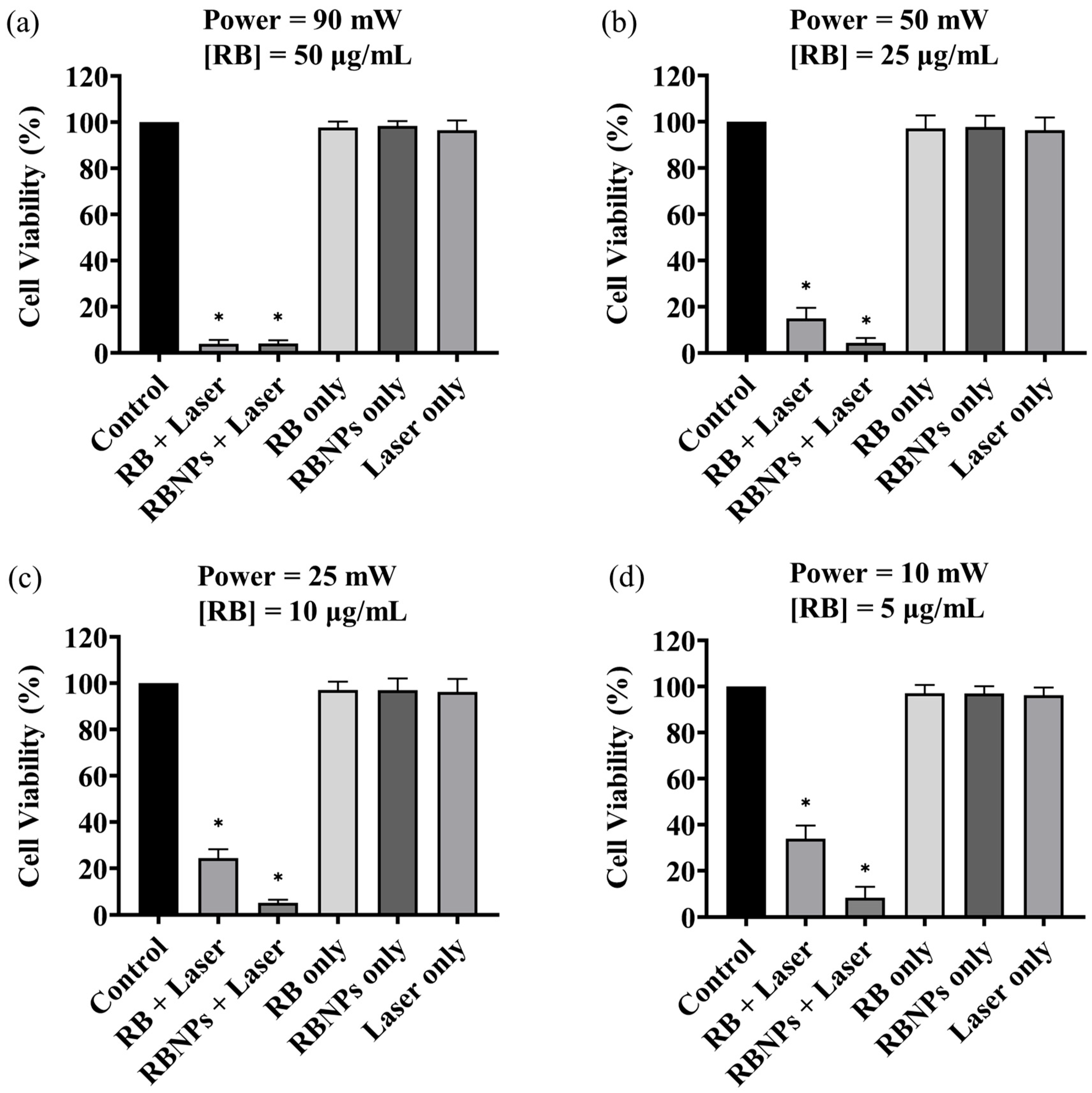 Molecules 29 00546 g003