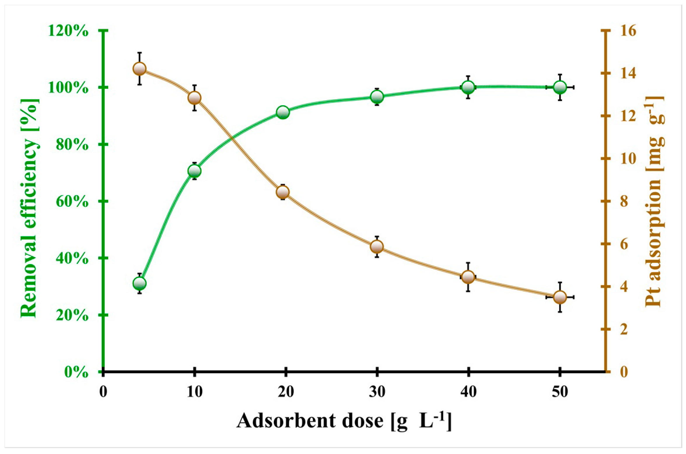 Molecules 29 00547 g008