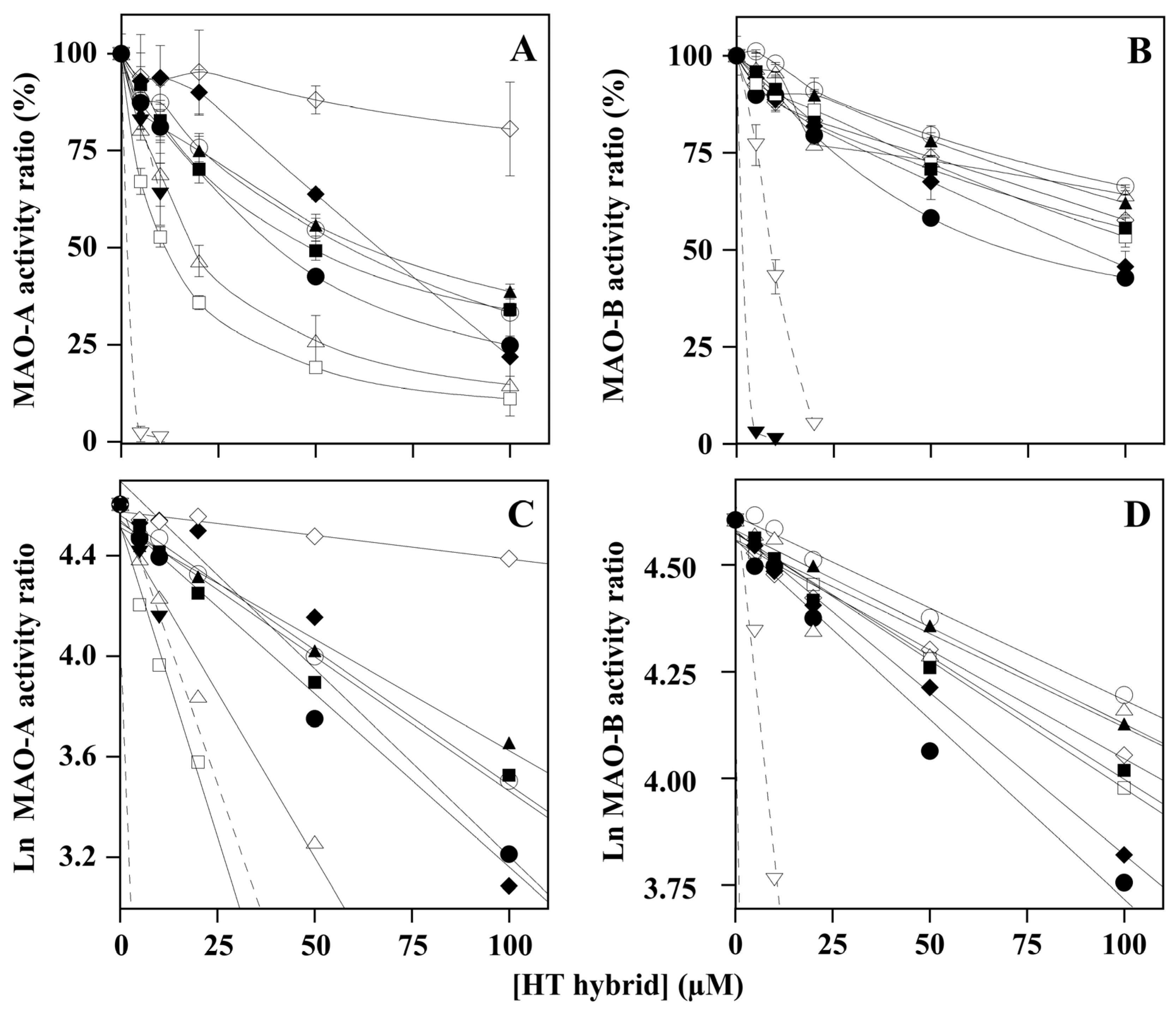 Molecules 29 00548 g002