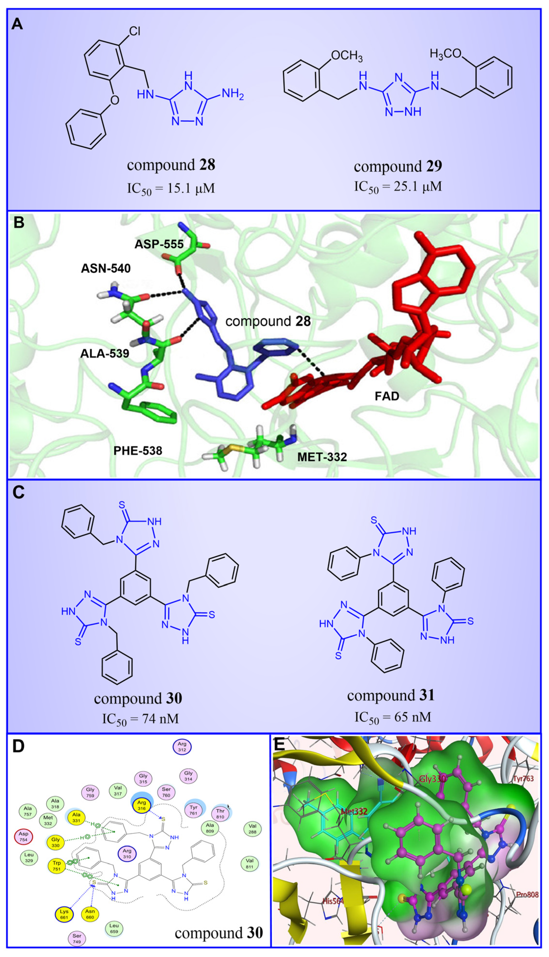 Molecules 29 00550 g007