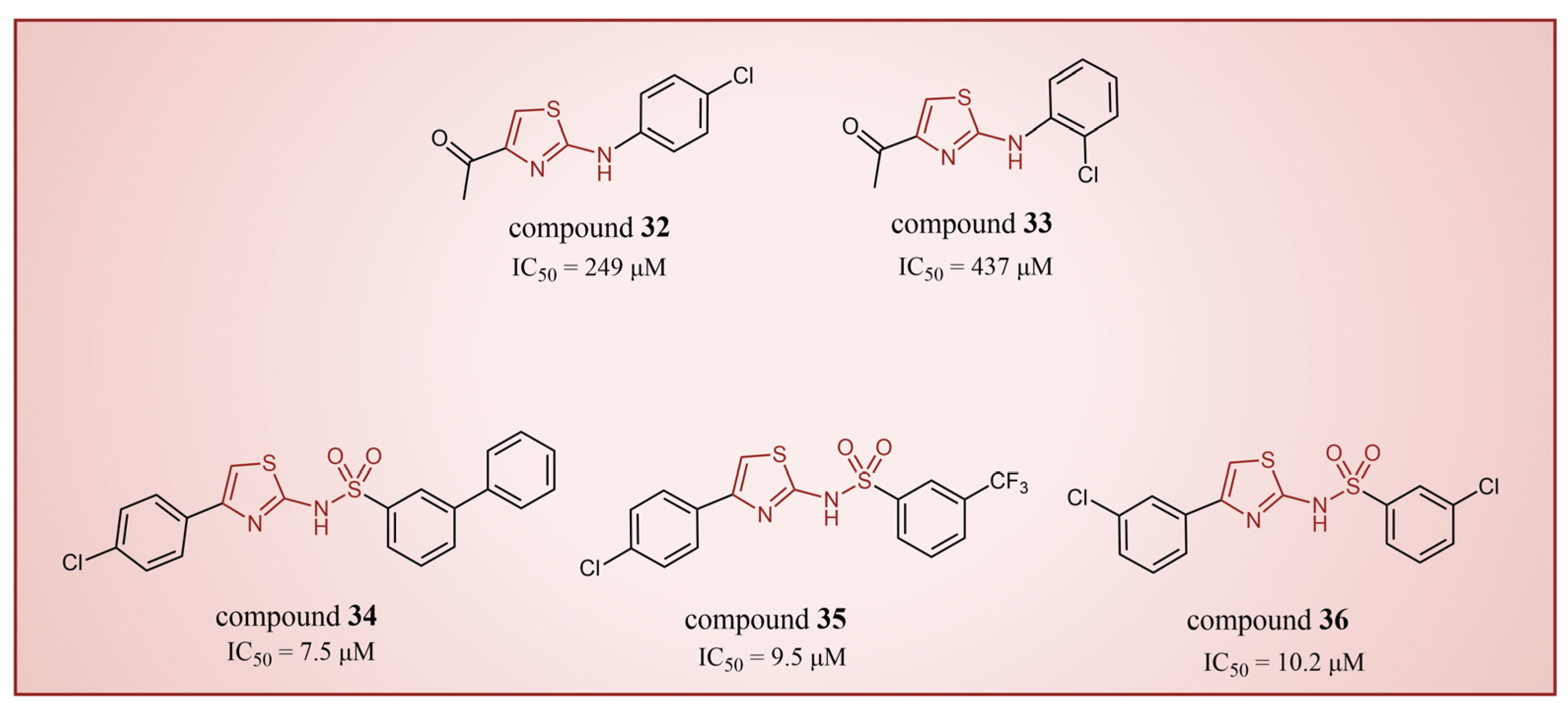 Molecules 29 00550 g008