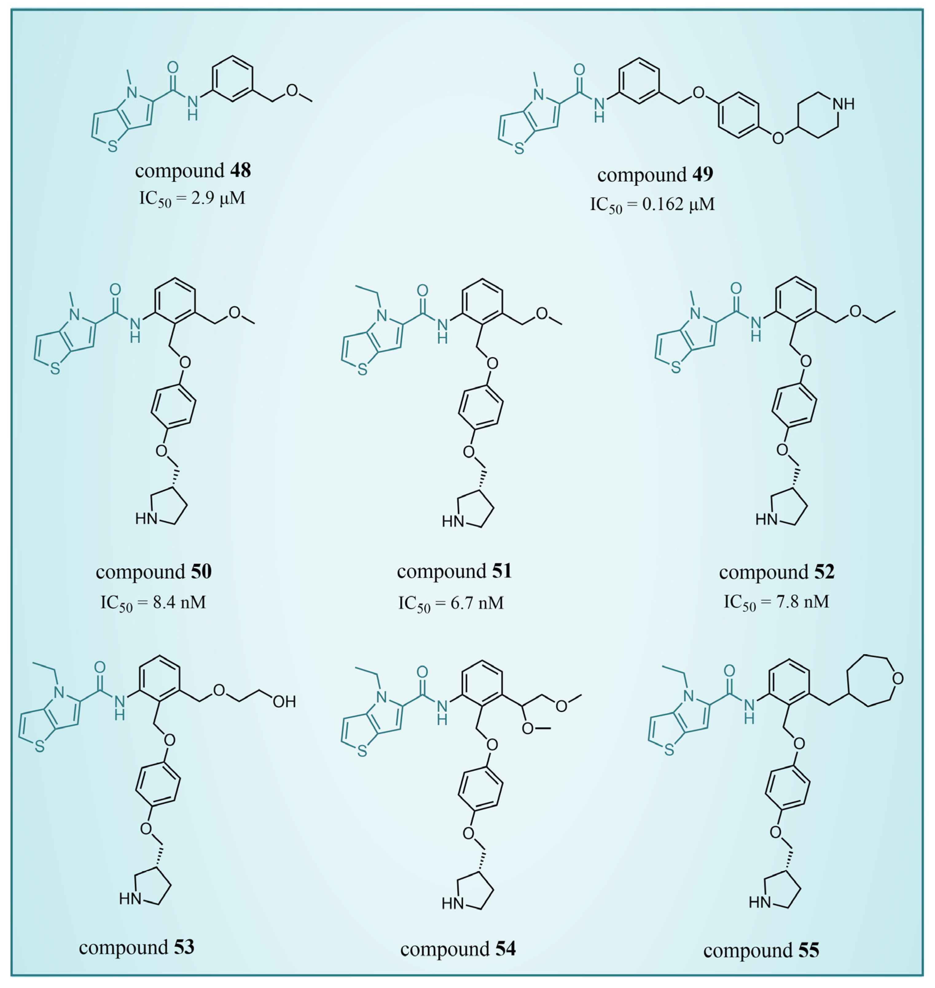 Molecules 29 00550 g011