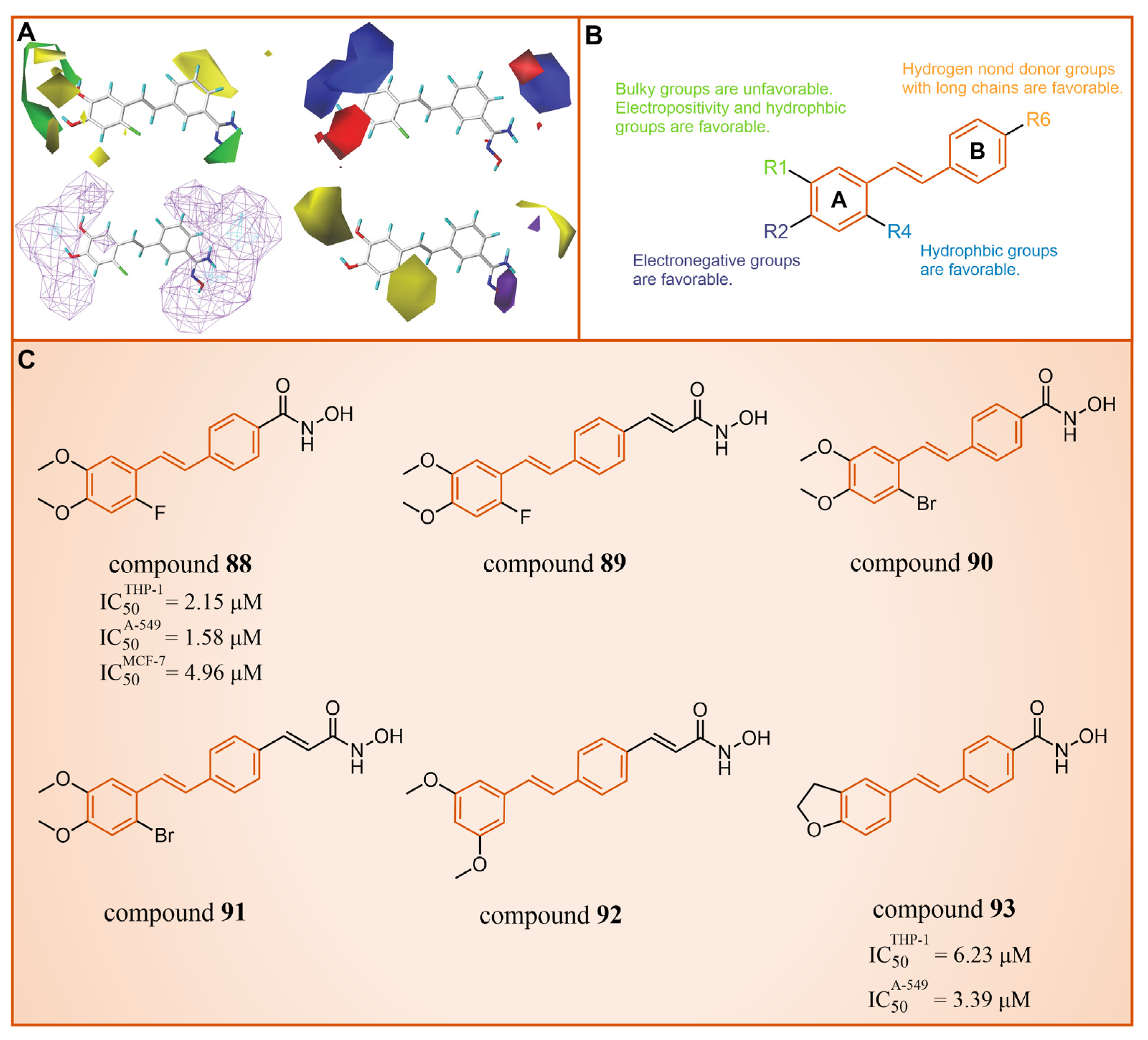 Molecules 29 00550 g019