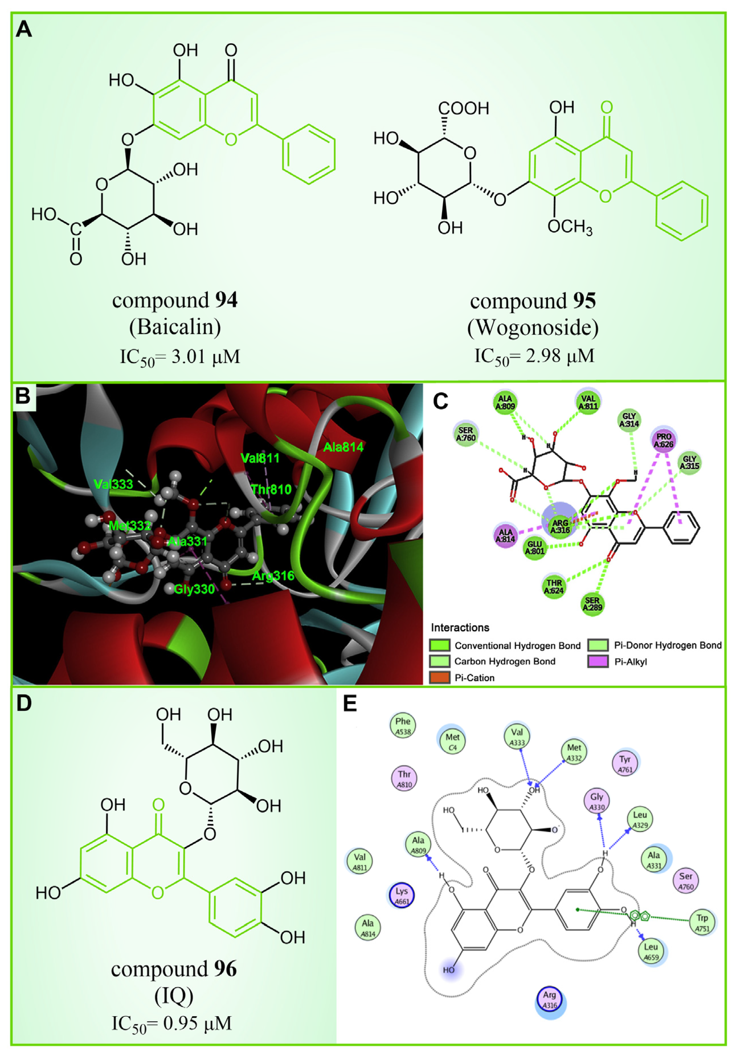 Molecules 29 00550 g020