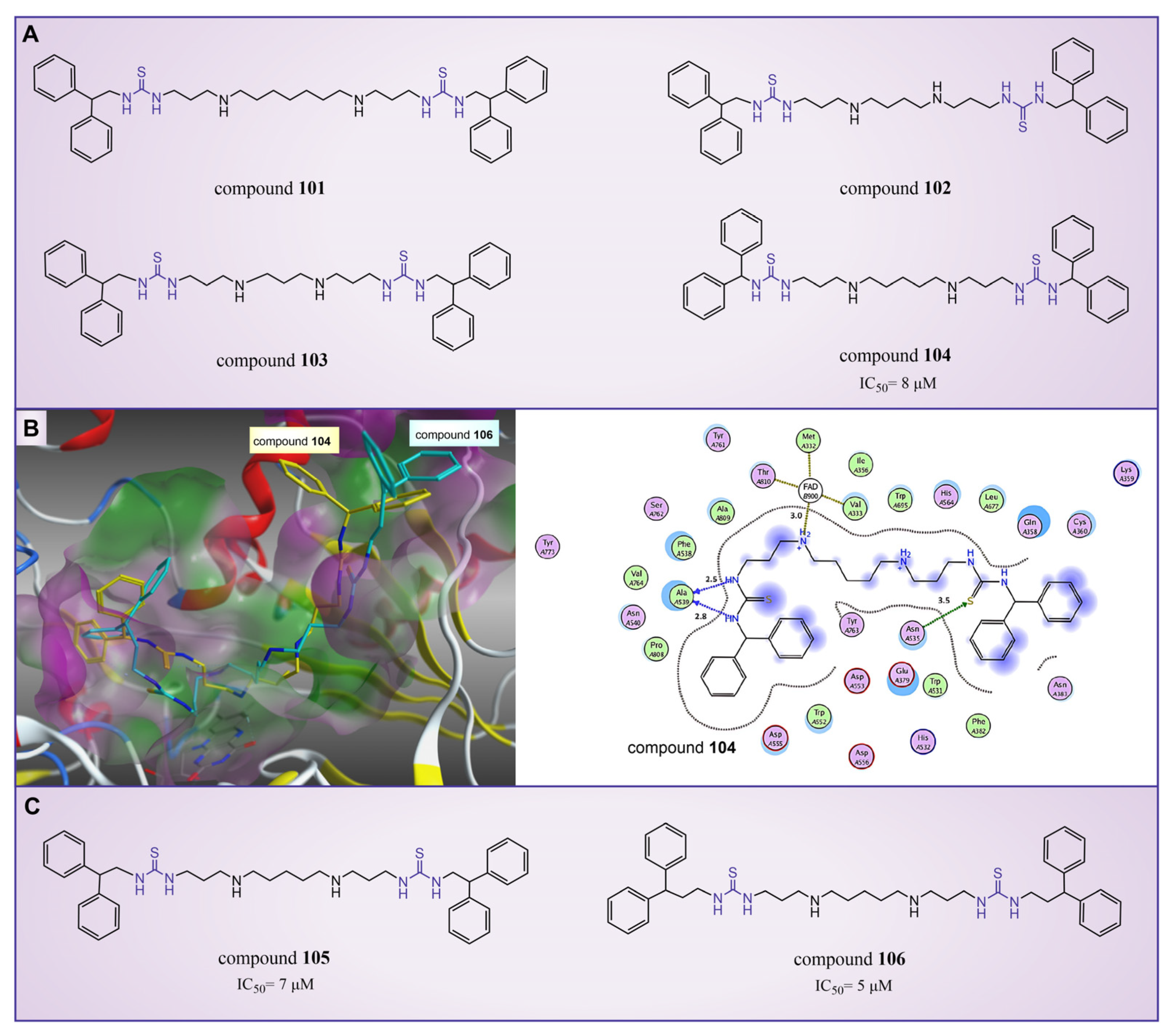 Molecules 29 00550 g022