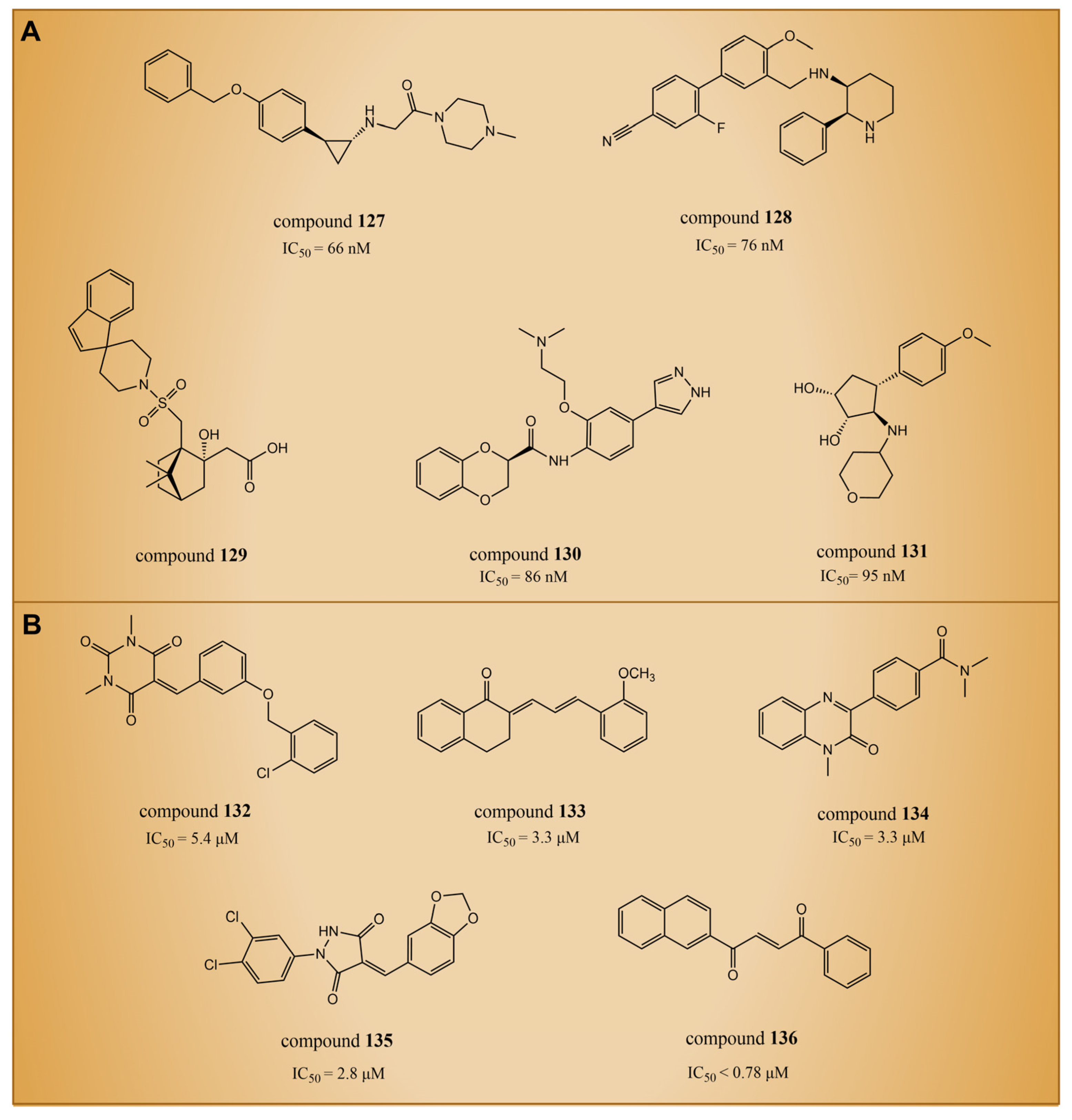 Molecules 29 00550 g028
