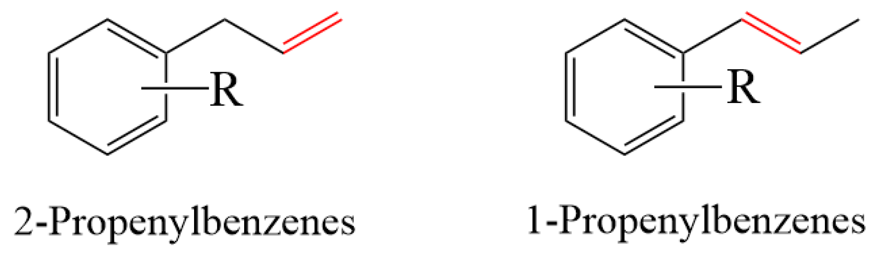 Molecules 29 00551 g001