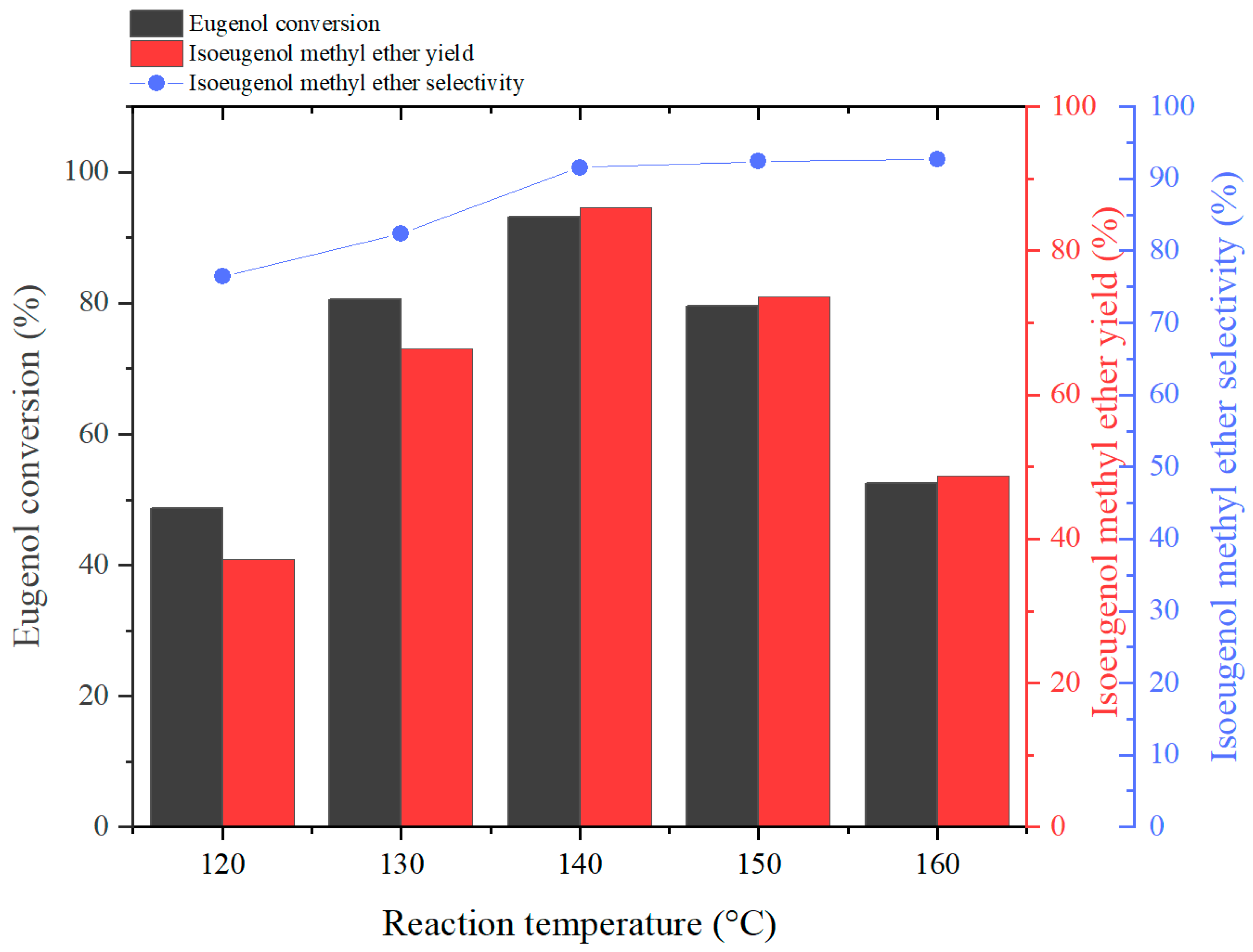Molecules 29 00551 g002