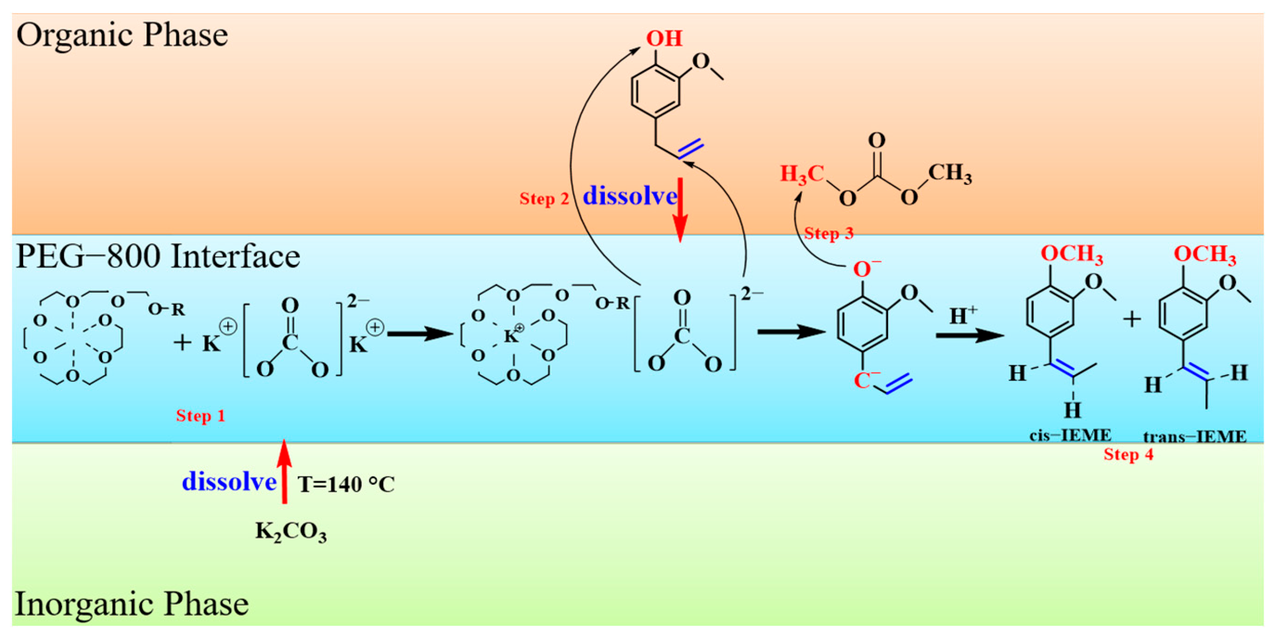 Molecules 29 00551 g009