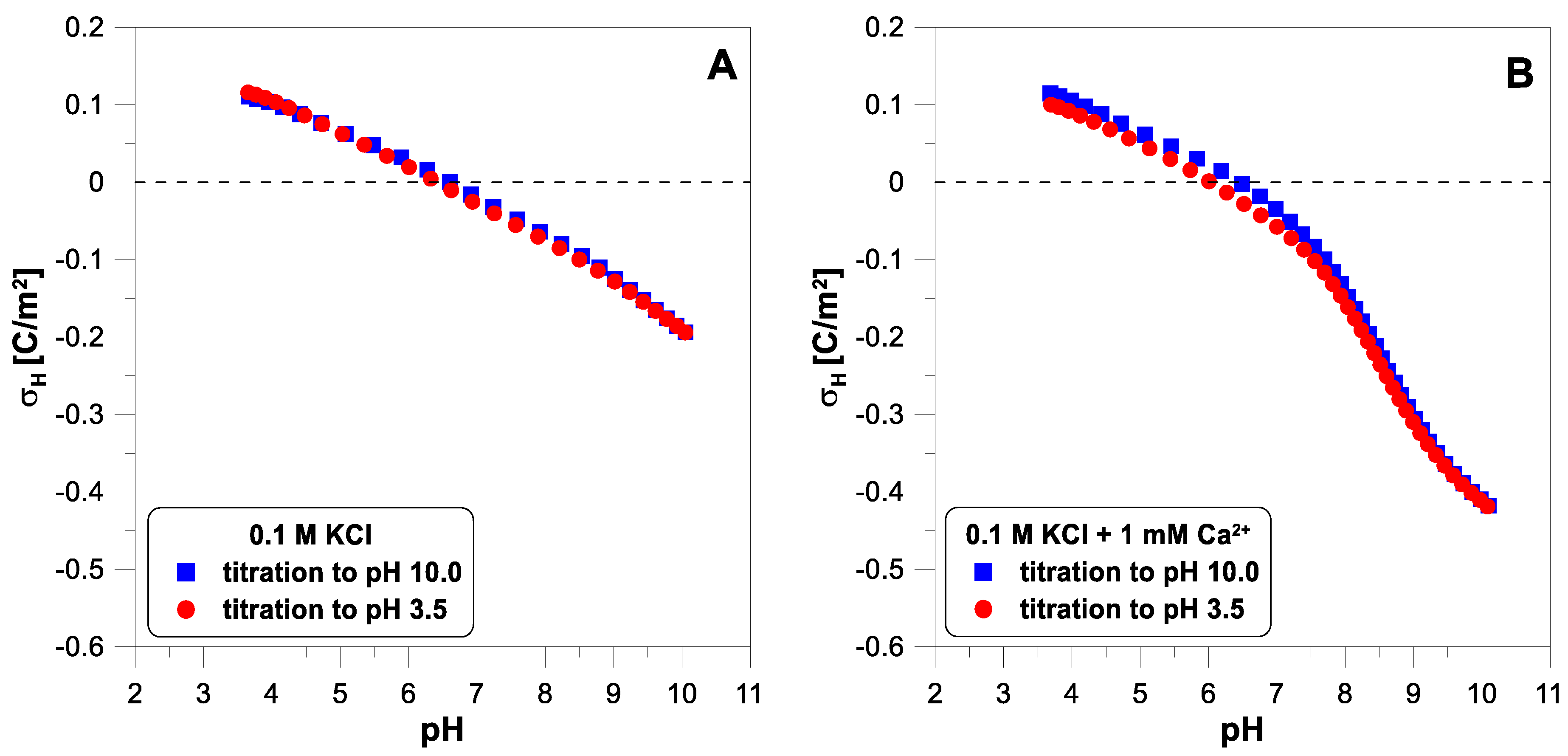 Molecules 29 00555 g001