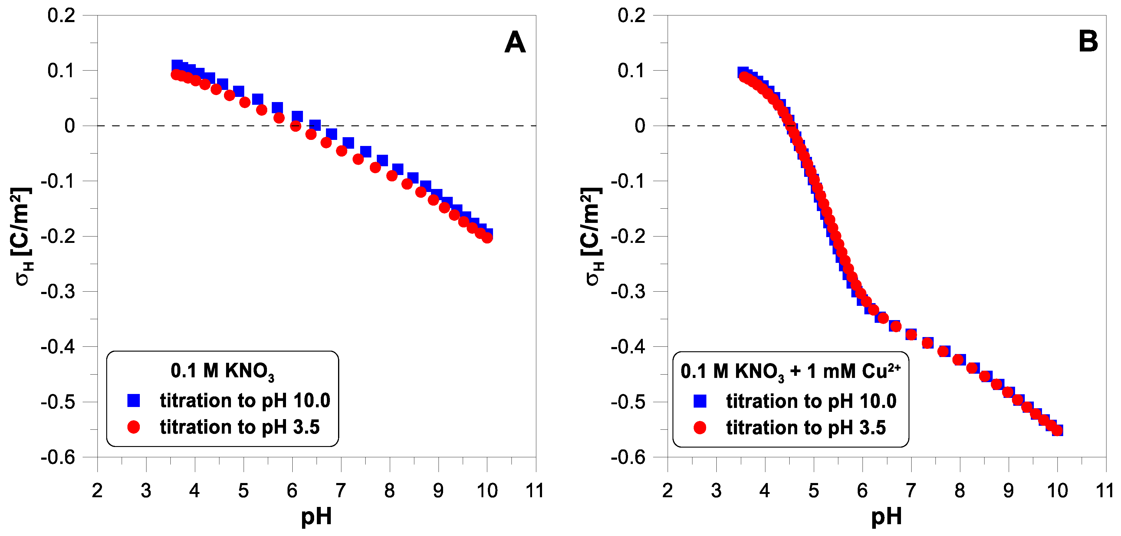 Molecules 29 00555 g002