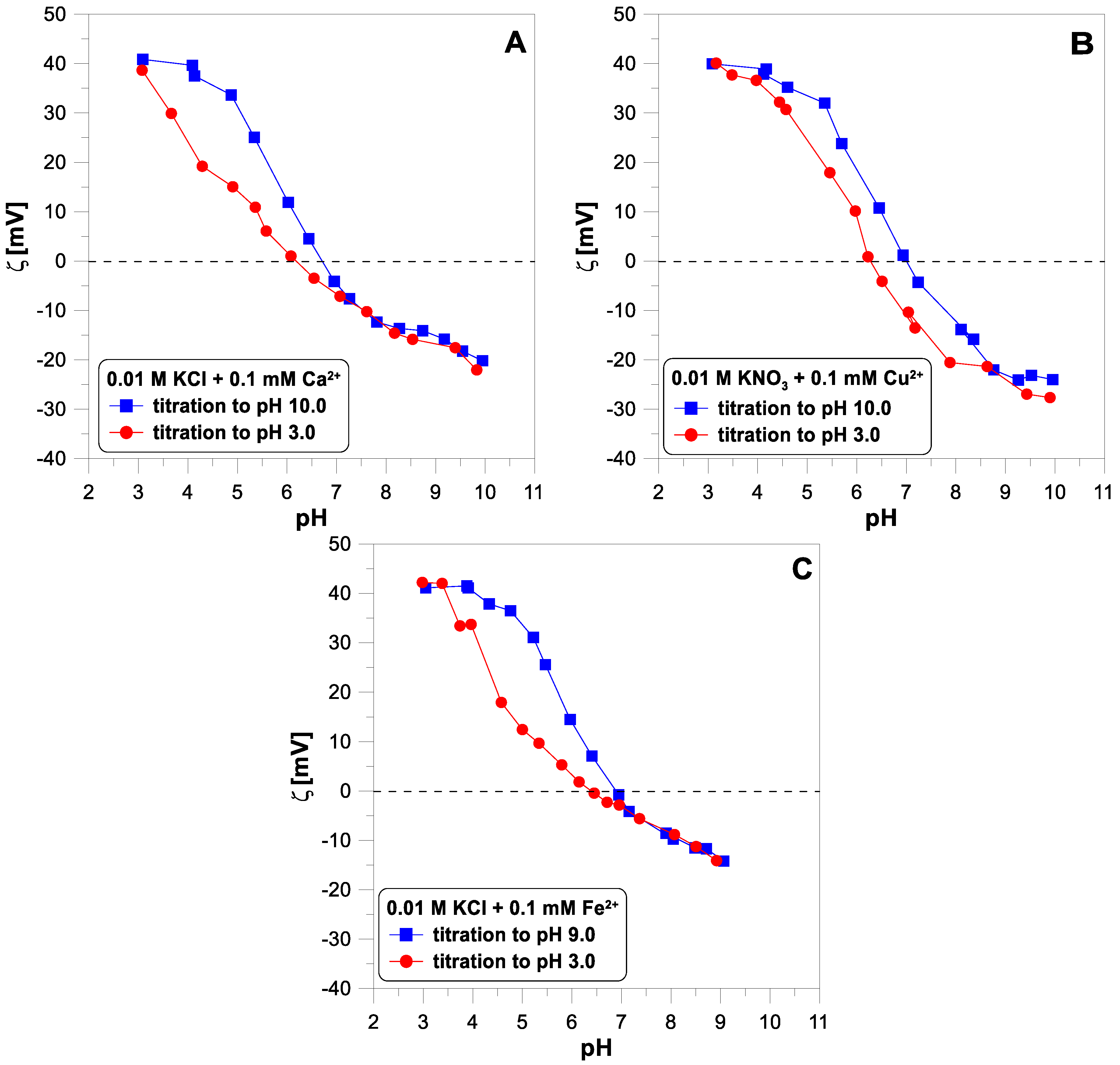 Molecules 29 00555 g006