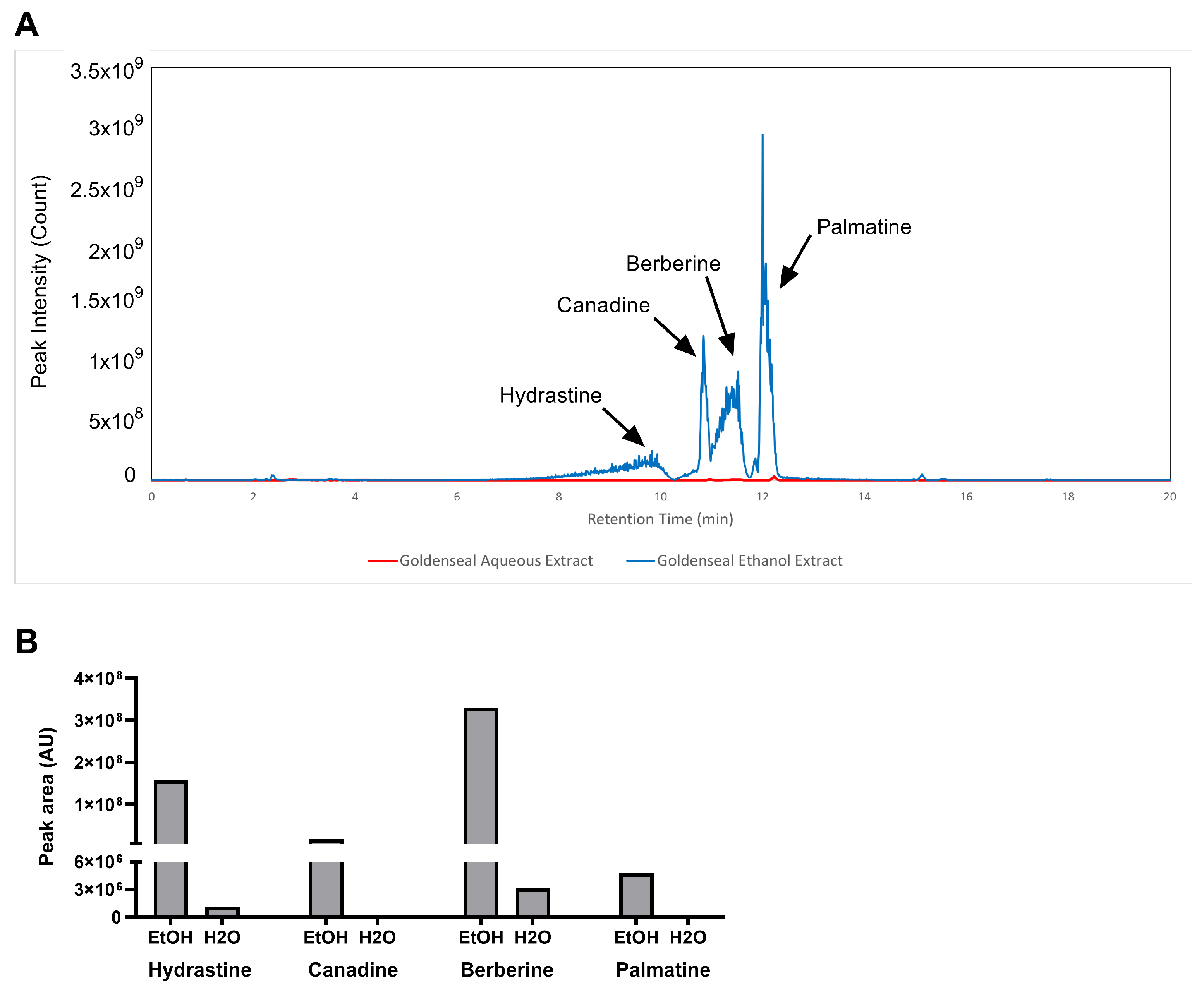 Molecules 29 00556 g001