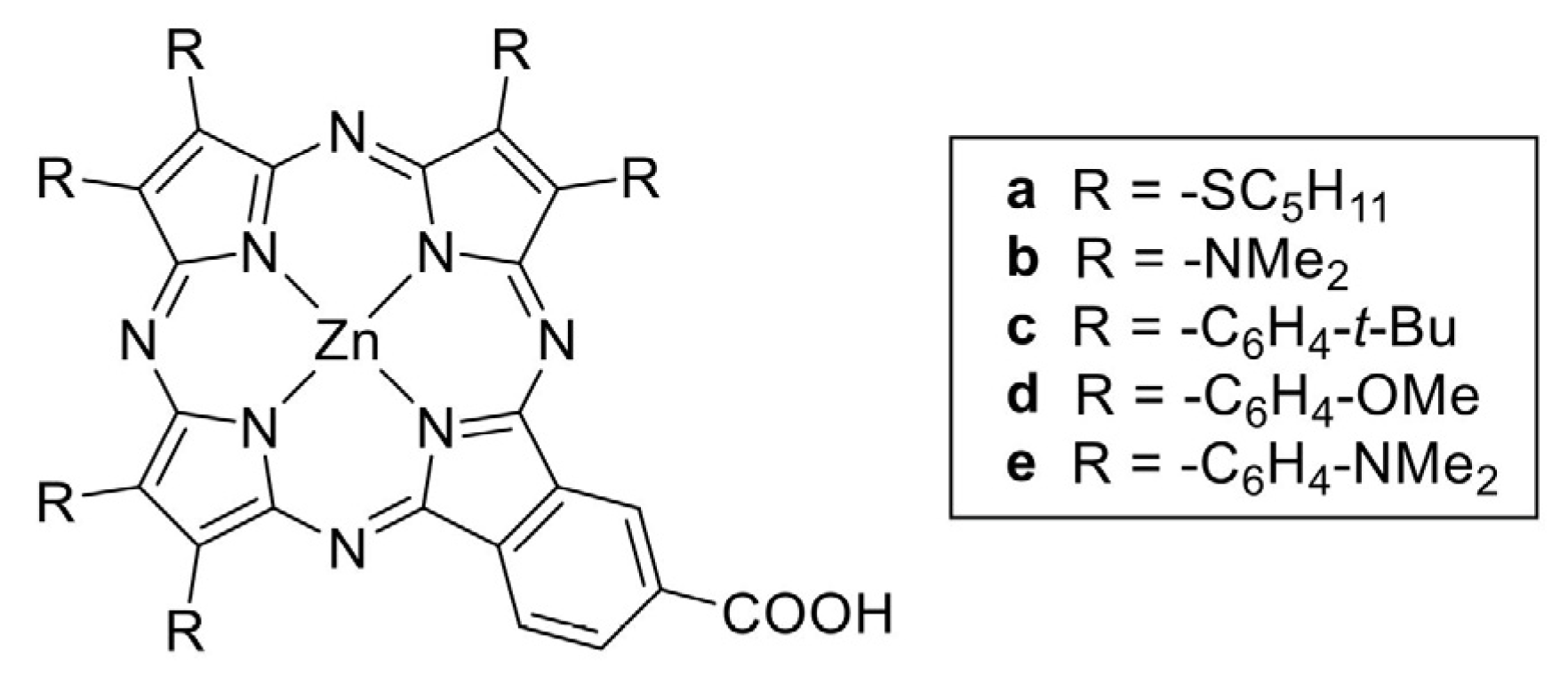Molecules 29 00559 g006