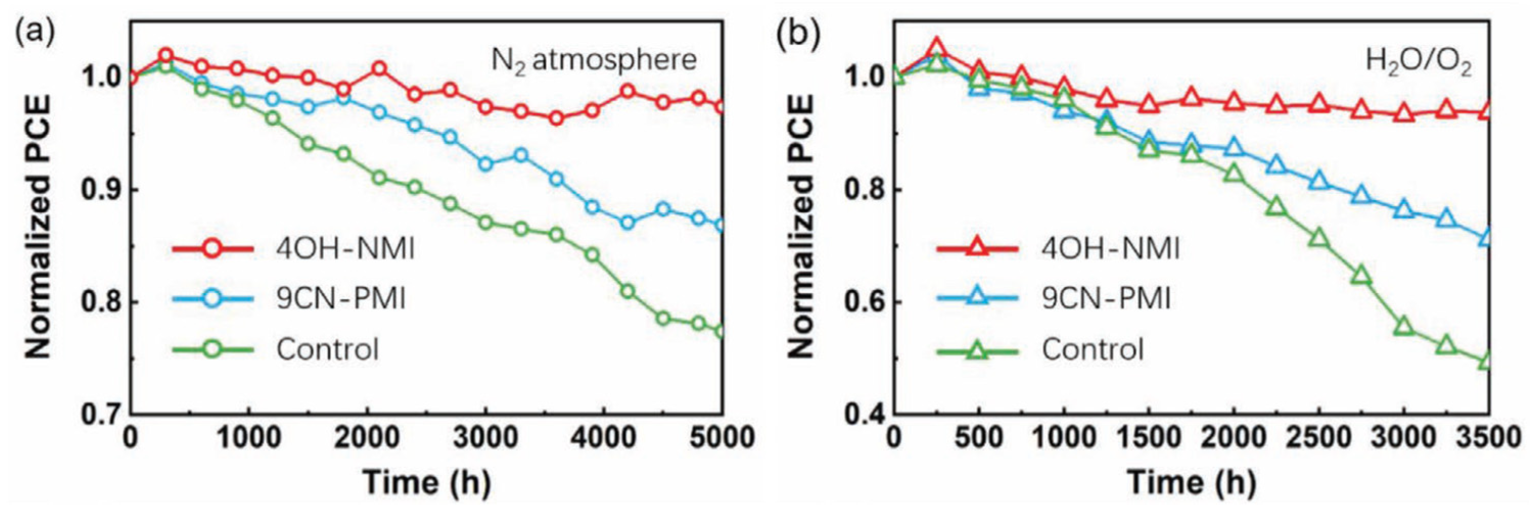 Molecules 29 00559 g014