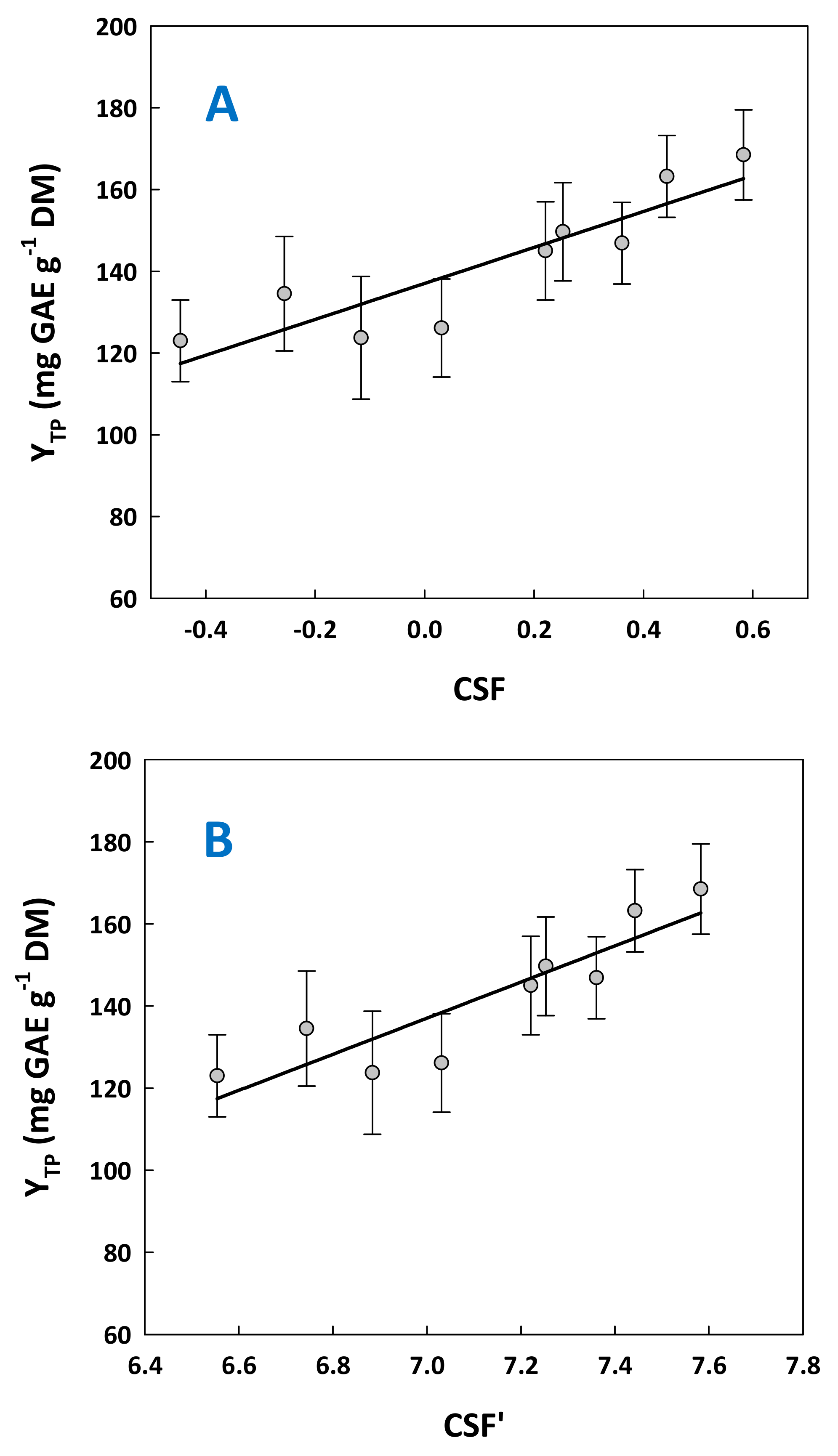 Molecules 29 00563 g004
