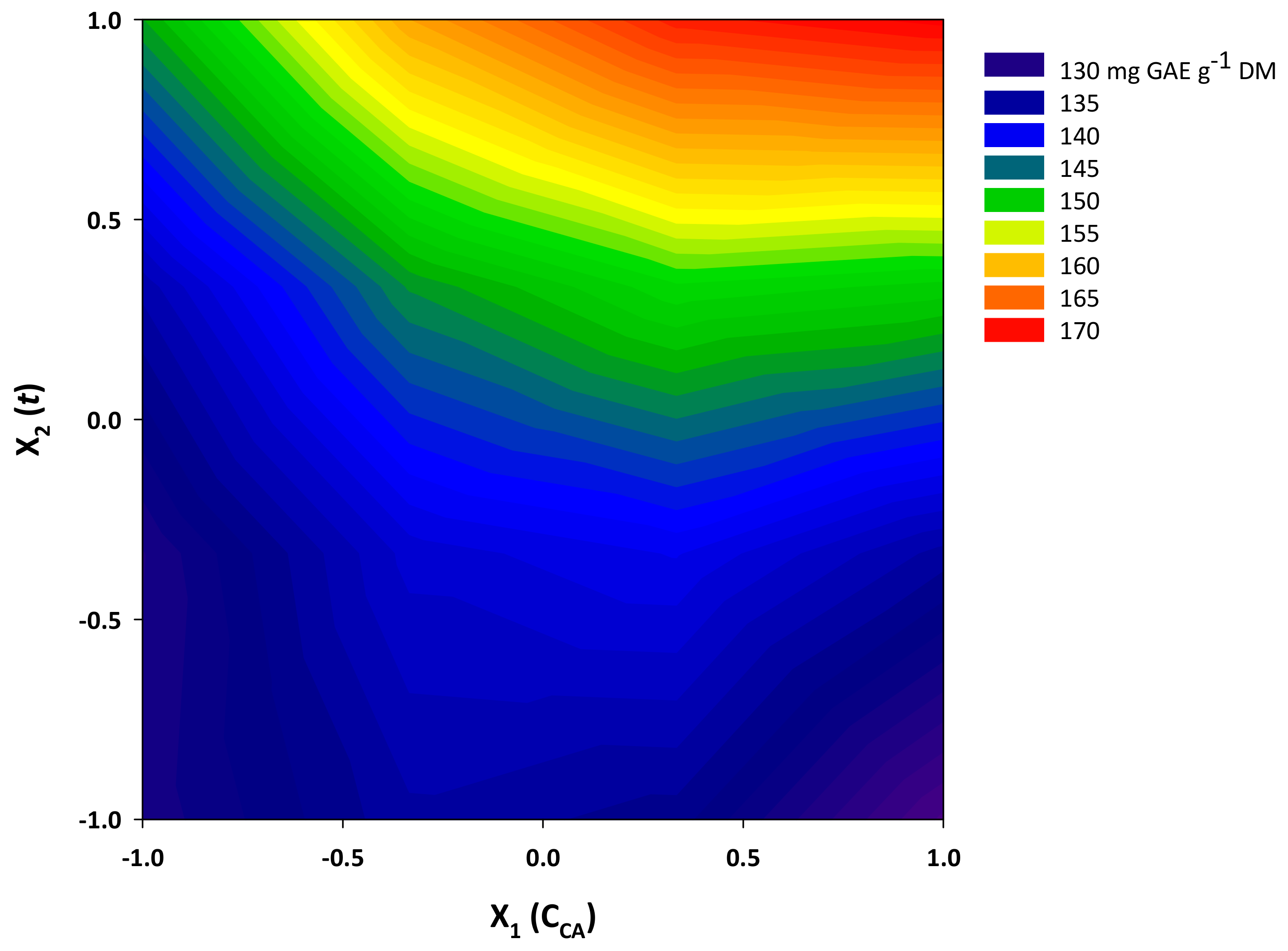 Molecules 29 00563 g006