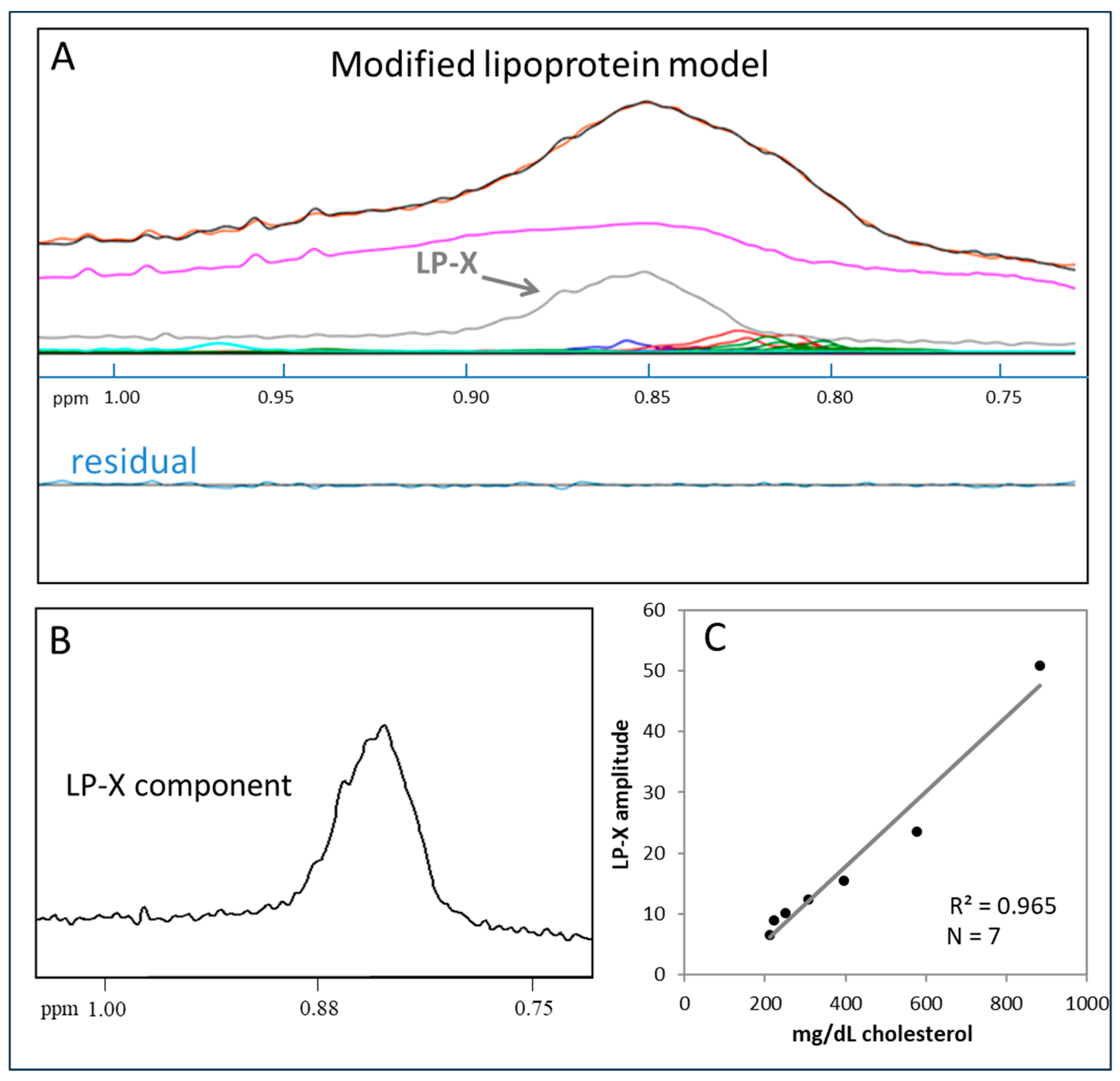 Molecules 29 00564 g002
