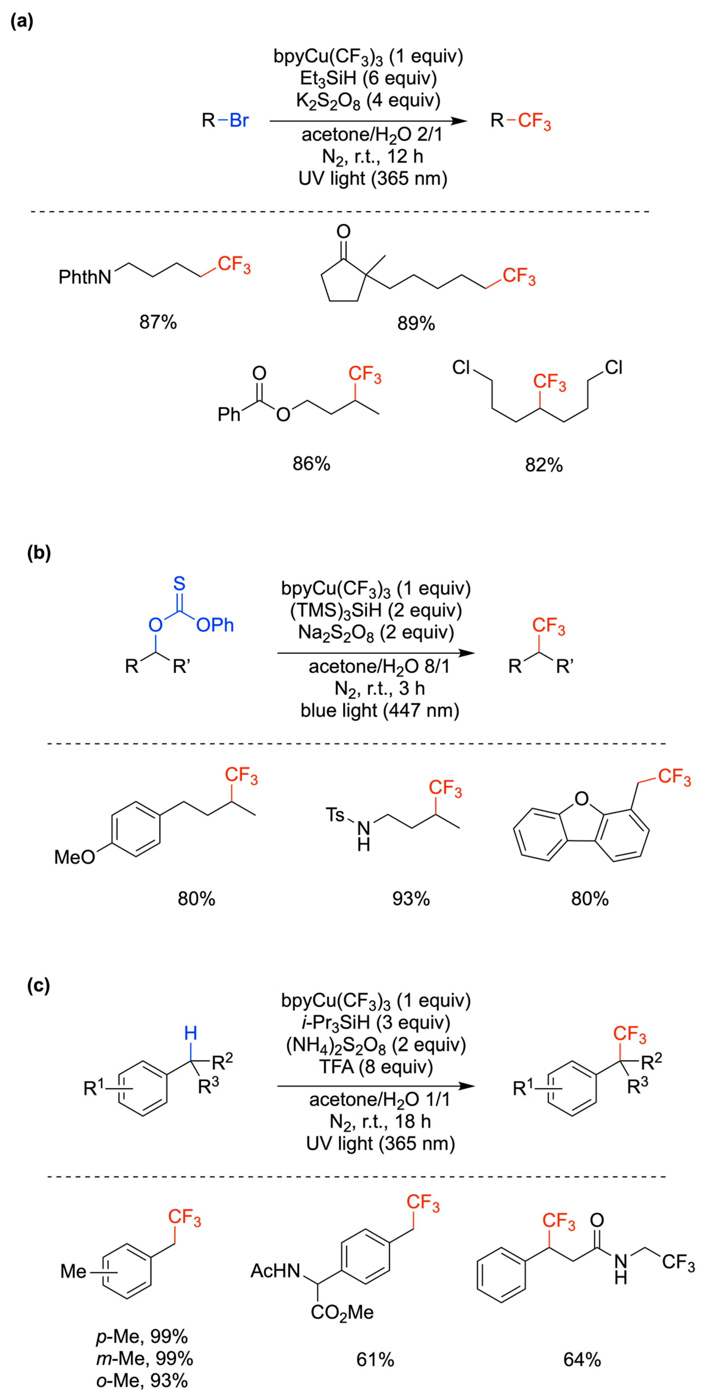 Molecules 29 00569 g007