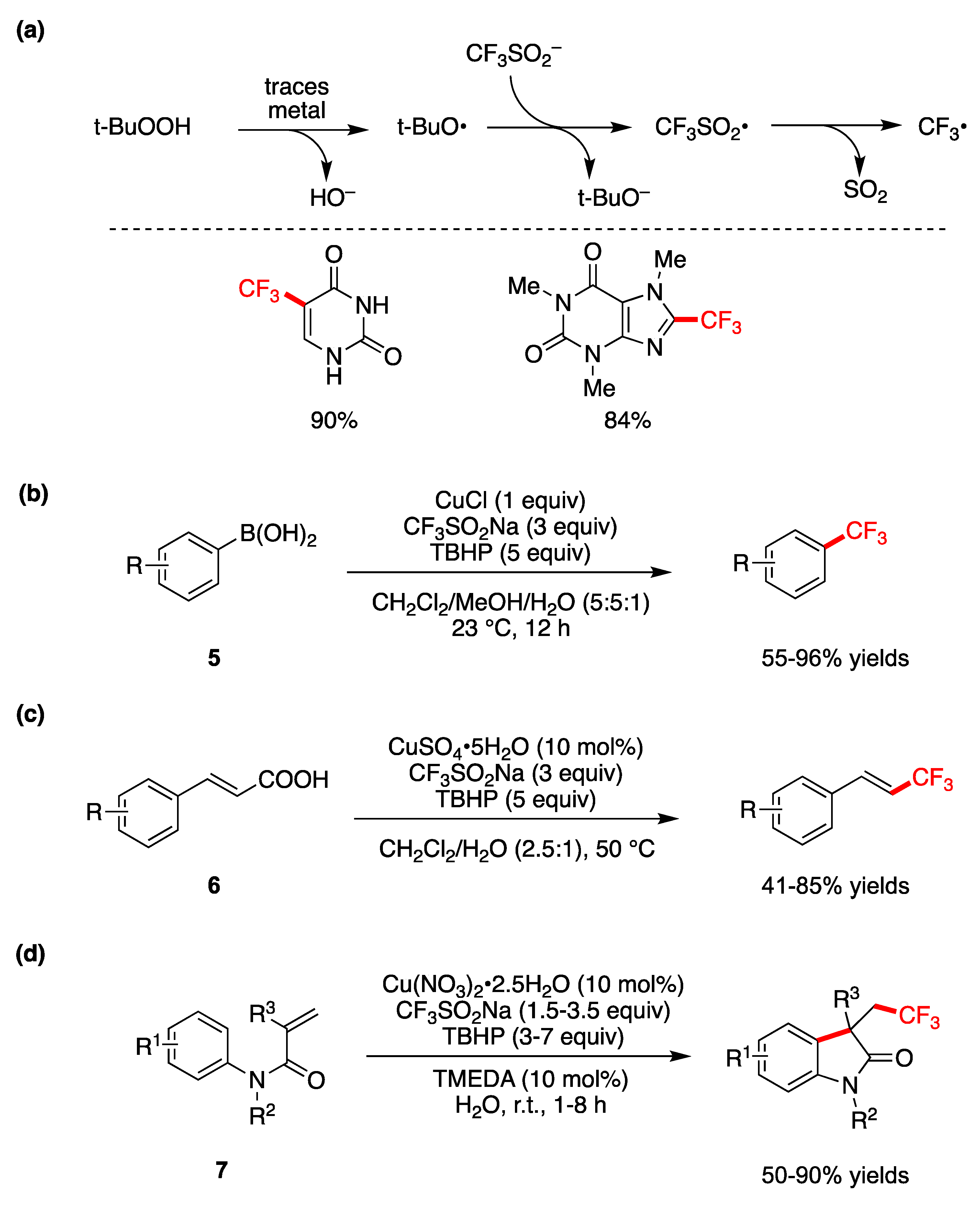 Molecules 29 00569 g008