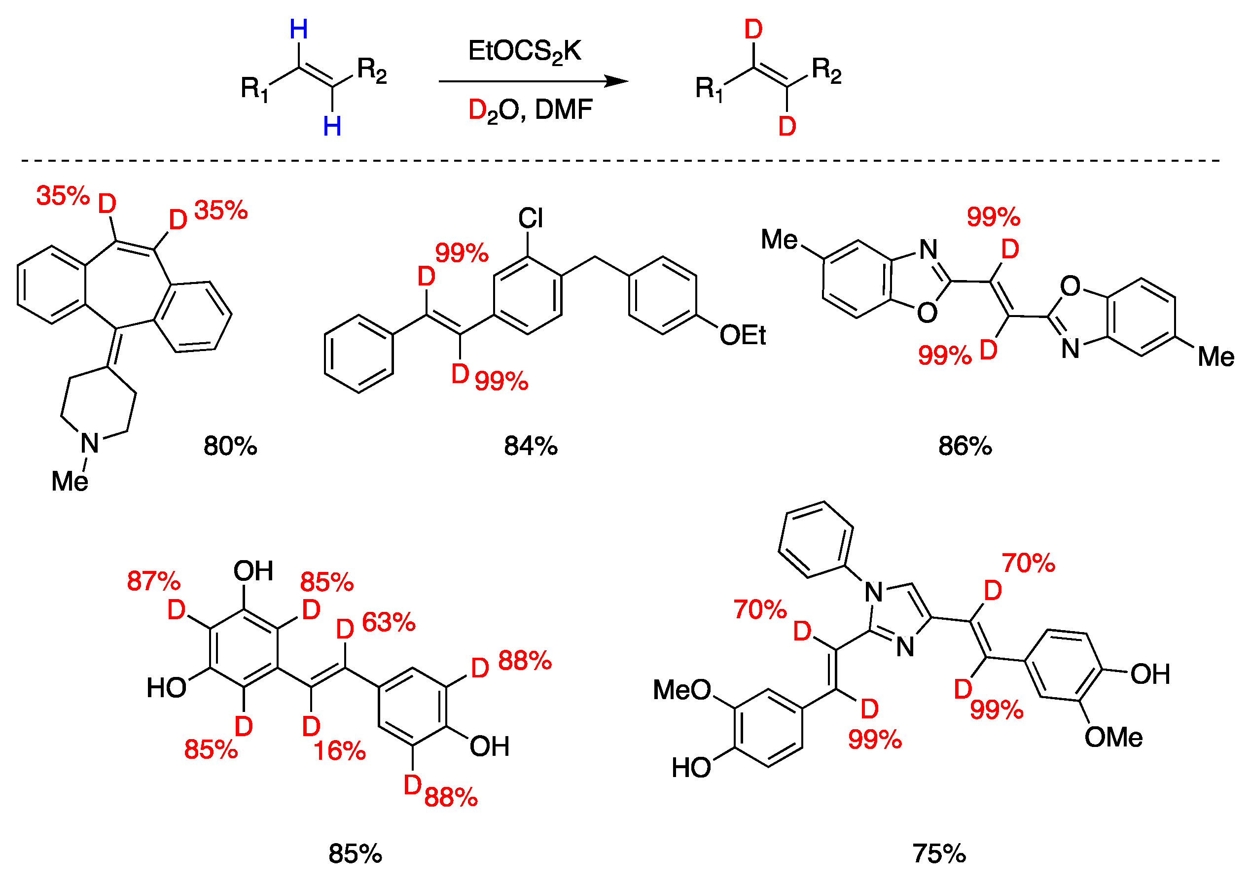 Molecules 29 00569 g020
