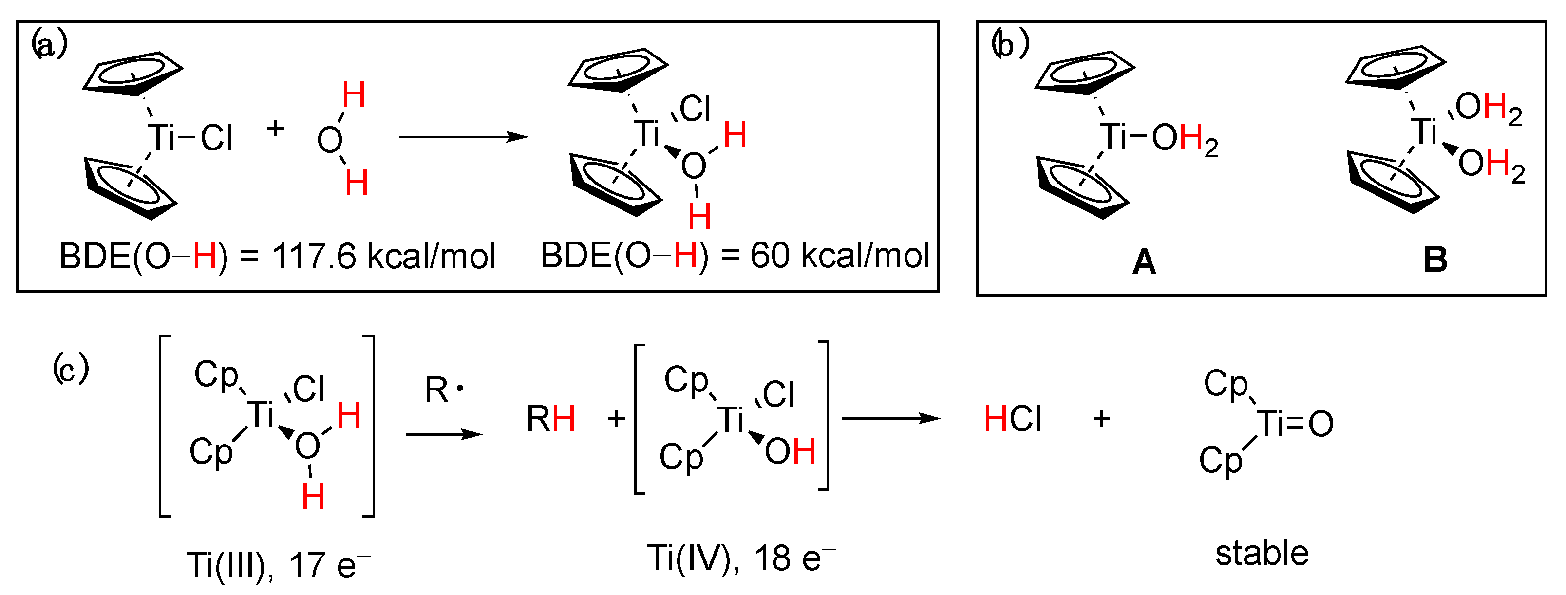 Molecules 29 00569 g021