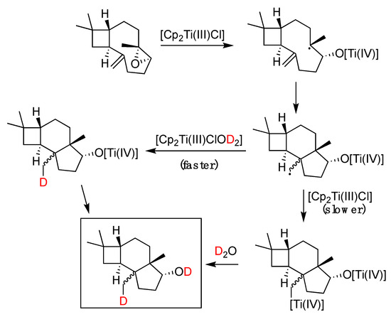 Molecules 29 00569 g022