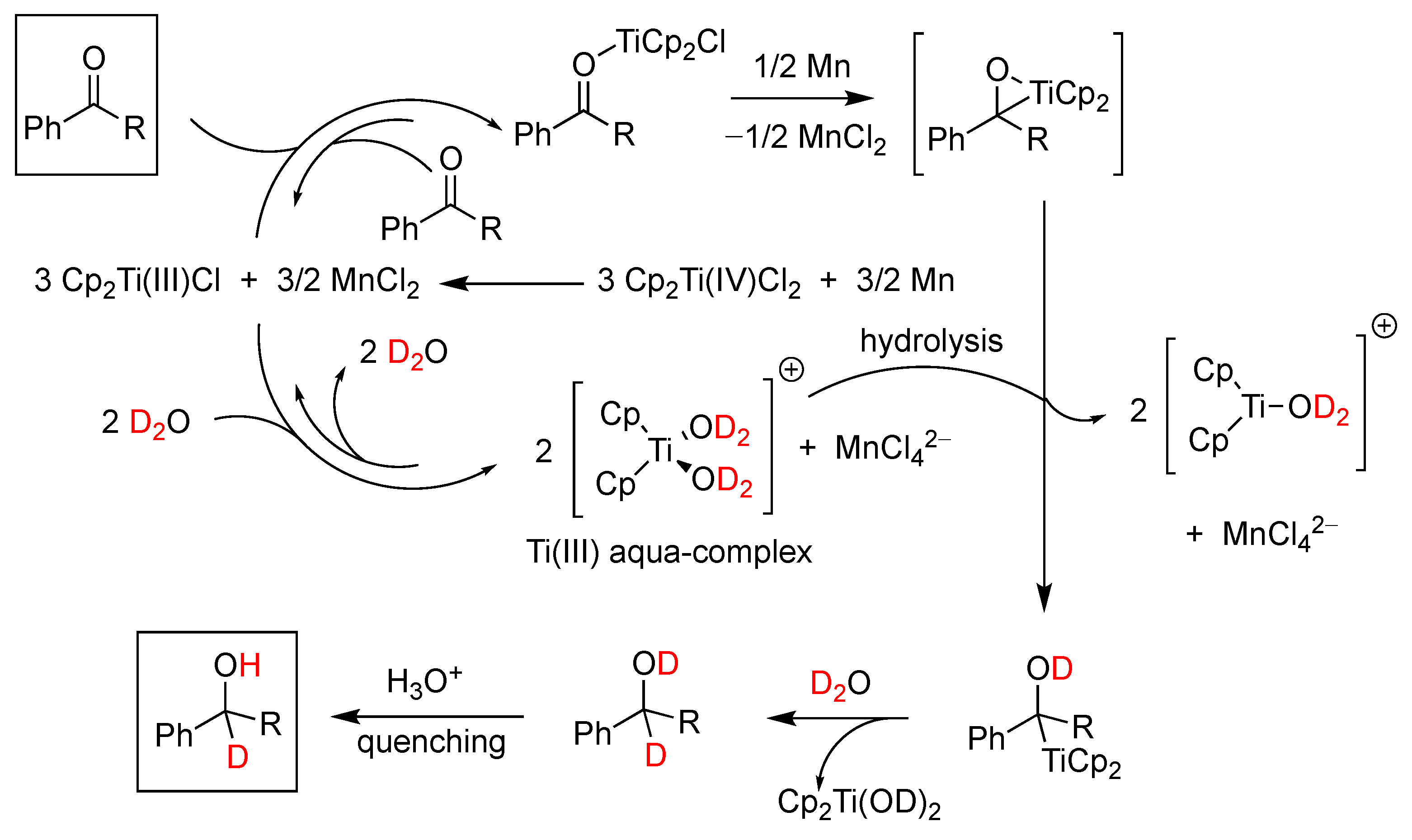 Molecules 29 00569 g023