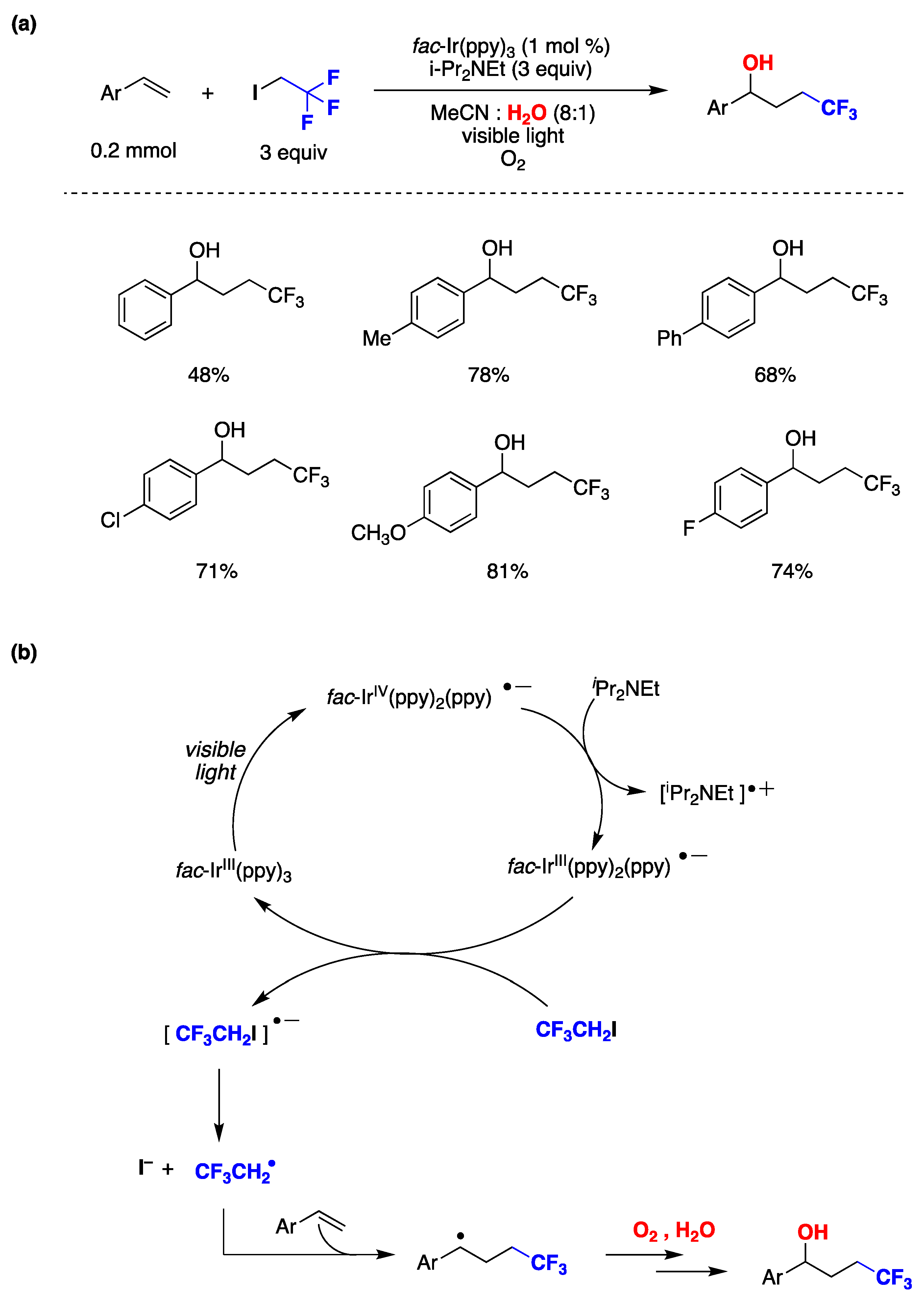 Molecules 29 00569 g029