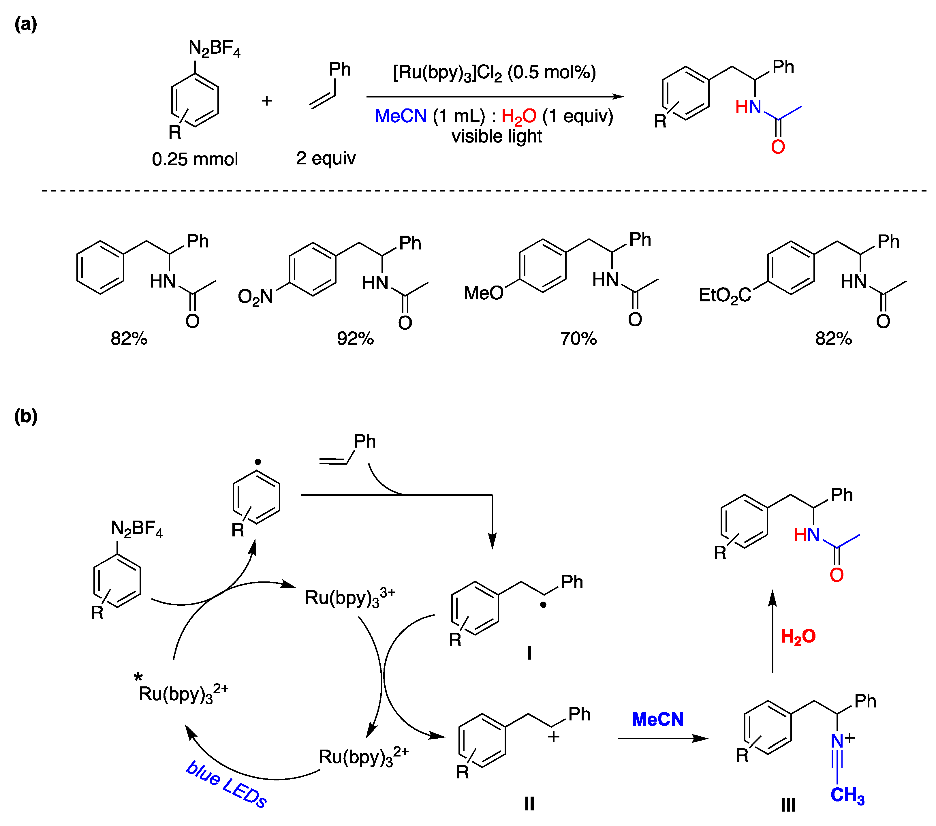 Molecules 29 00569 g030