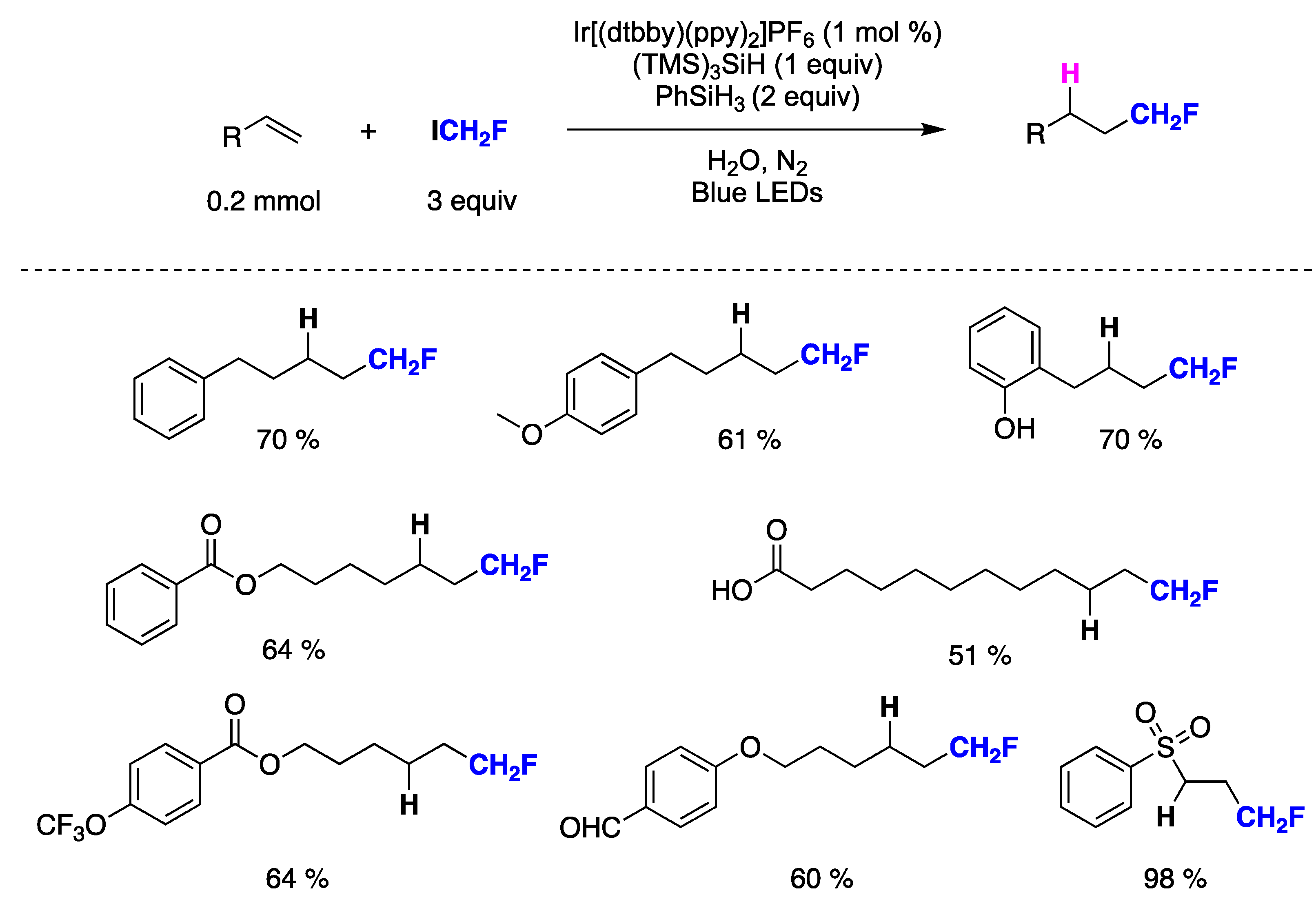 Molecules 29 00569 g034