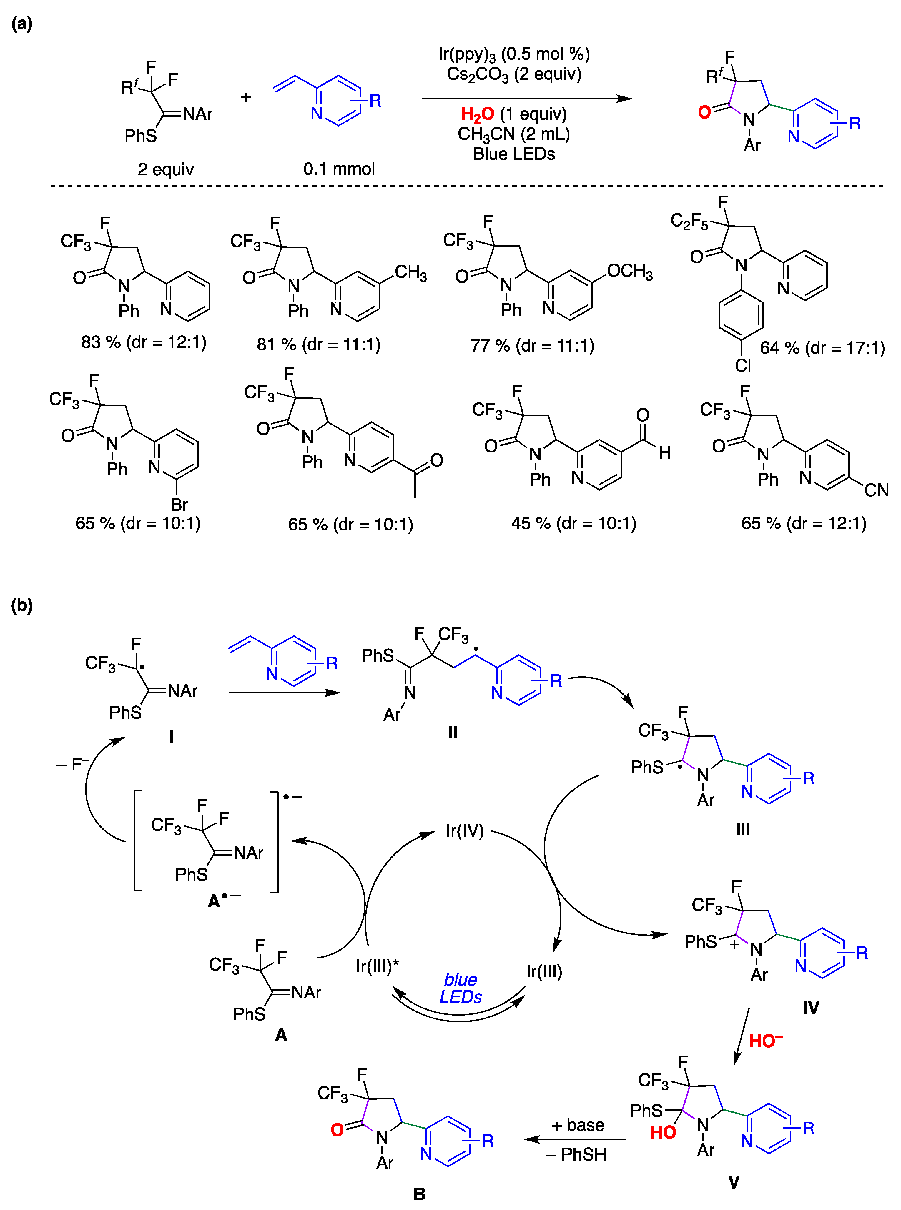 Molecules 29 00569 g035