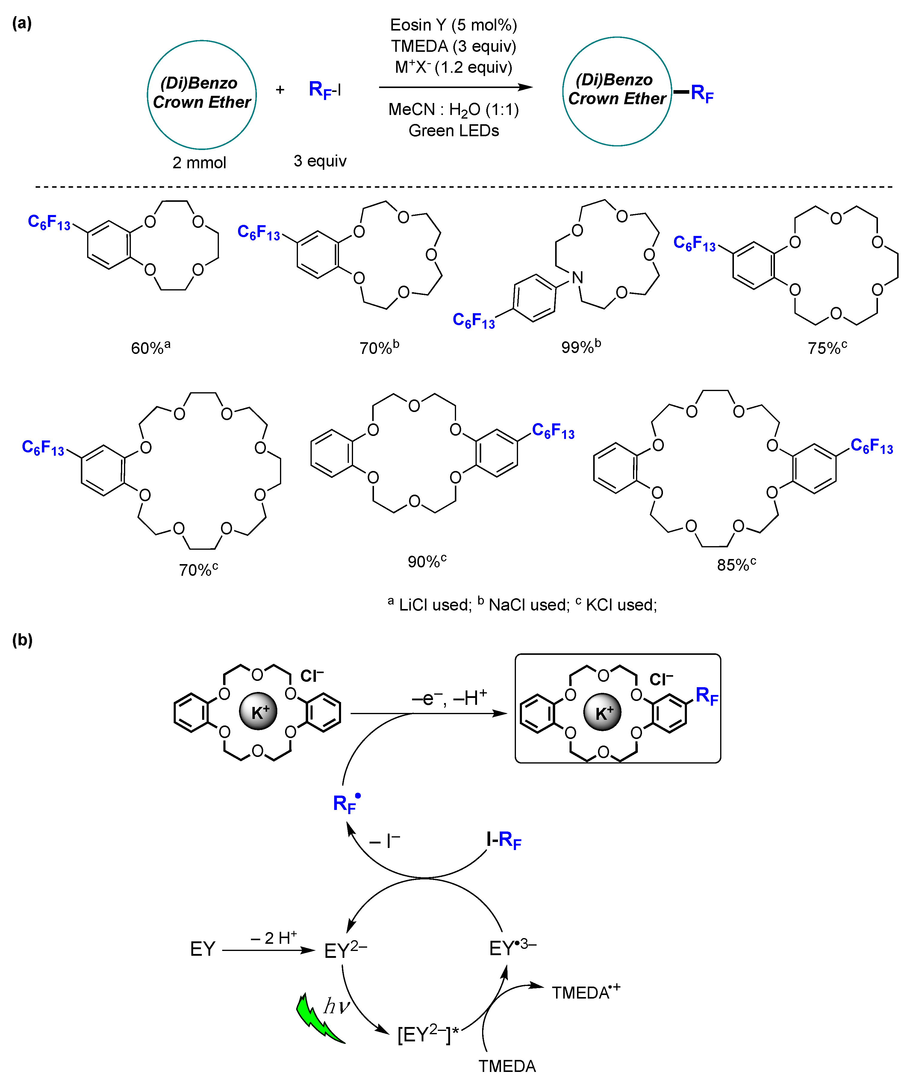 Molecules 29 00569 g039