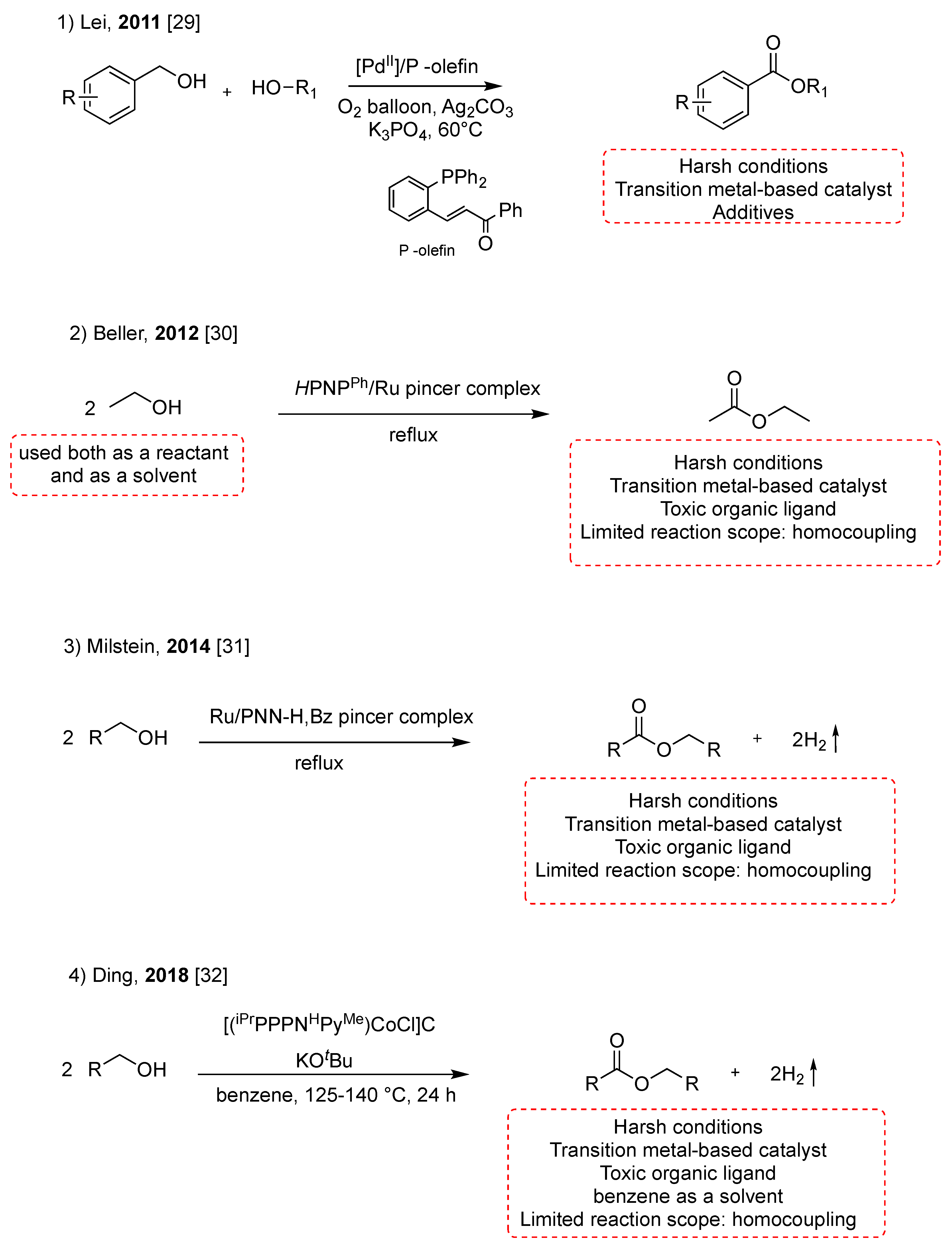 Molecules 29 00570 sch003