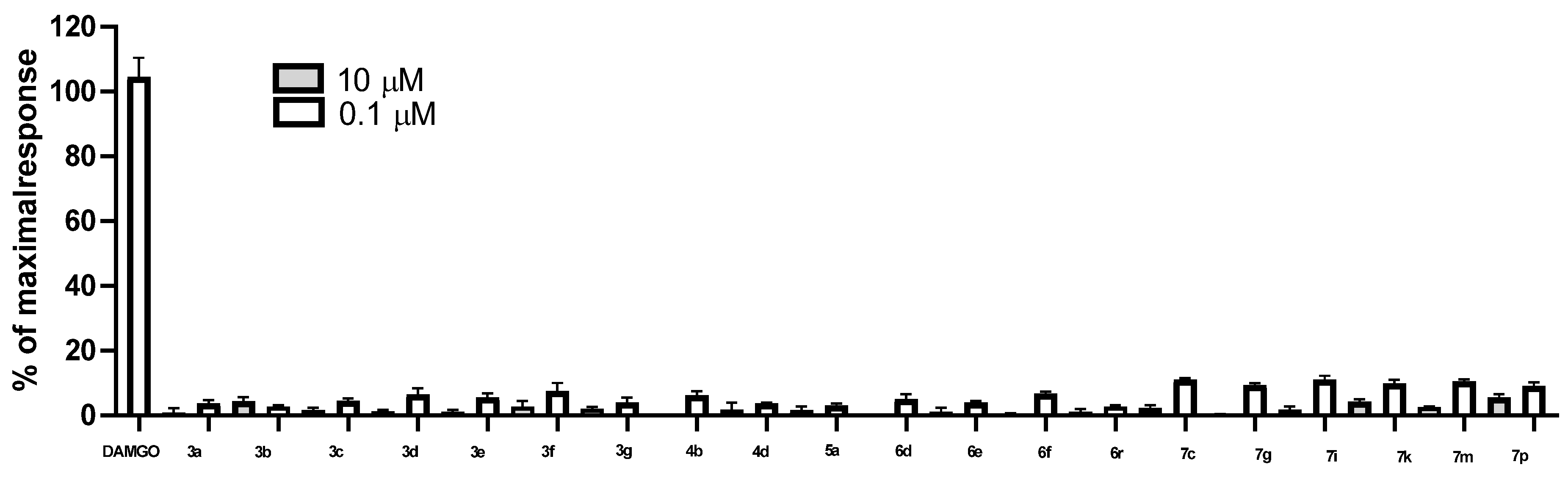 Molecules 29 00571 g002